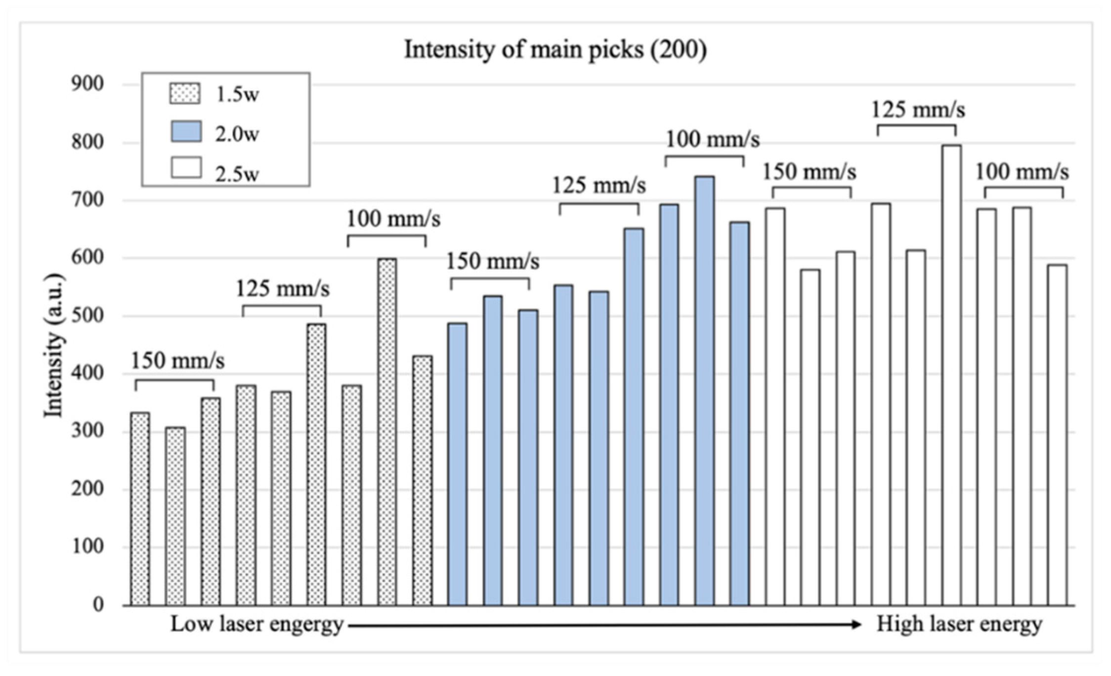 Applsci 12 07206 g016