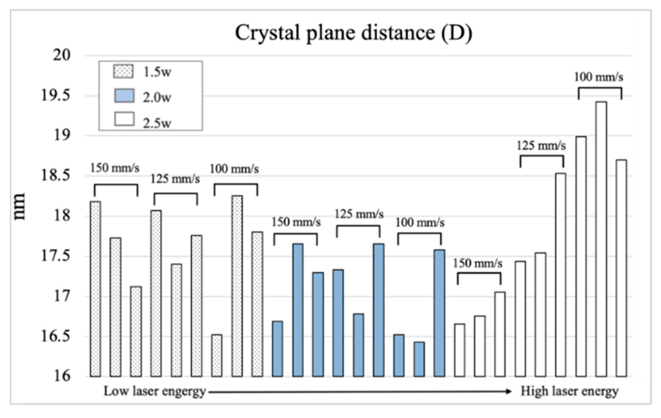 Applsci 12 07206 g017