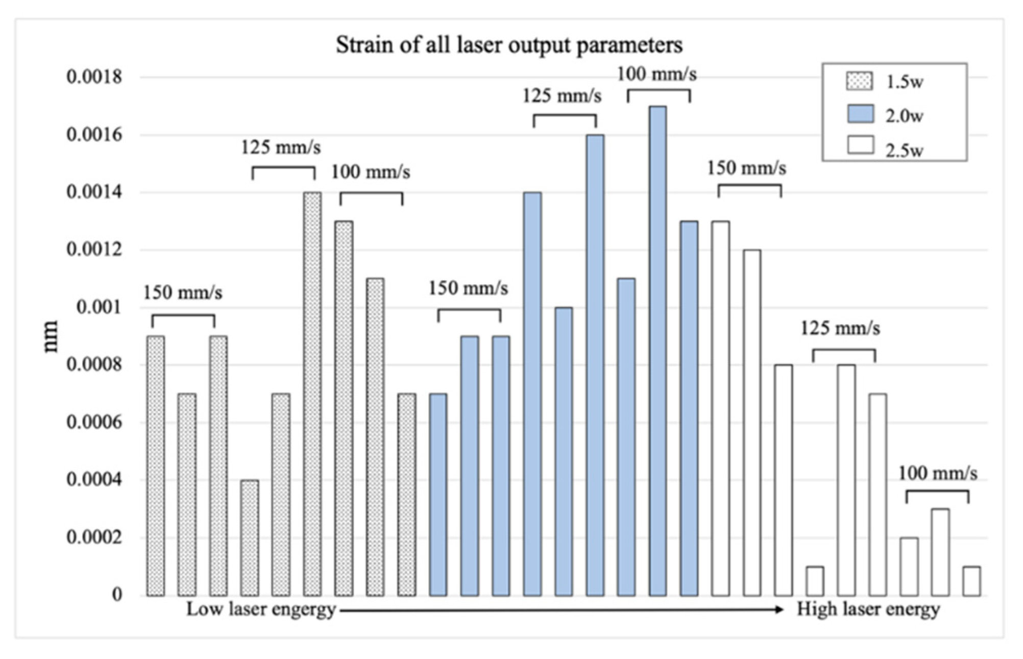 Applsci 12 07206 g019