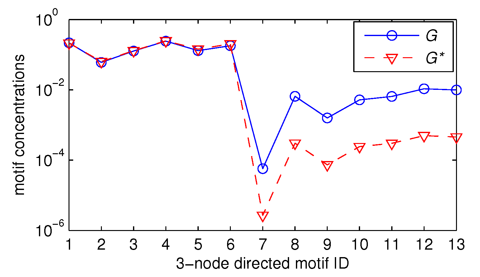 Applsci 12 07210 g001
