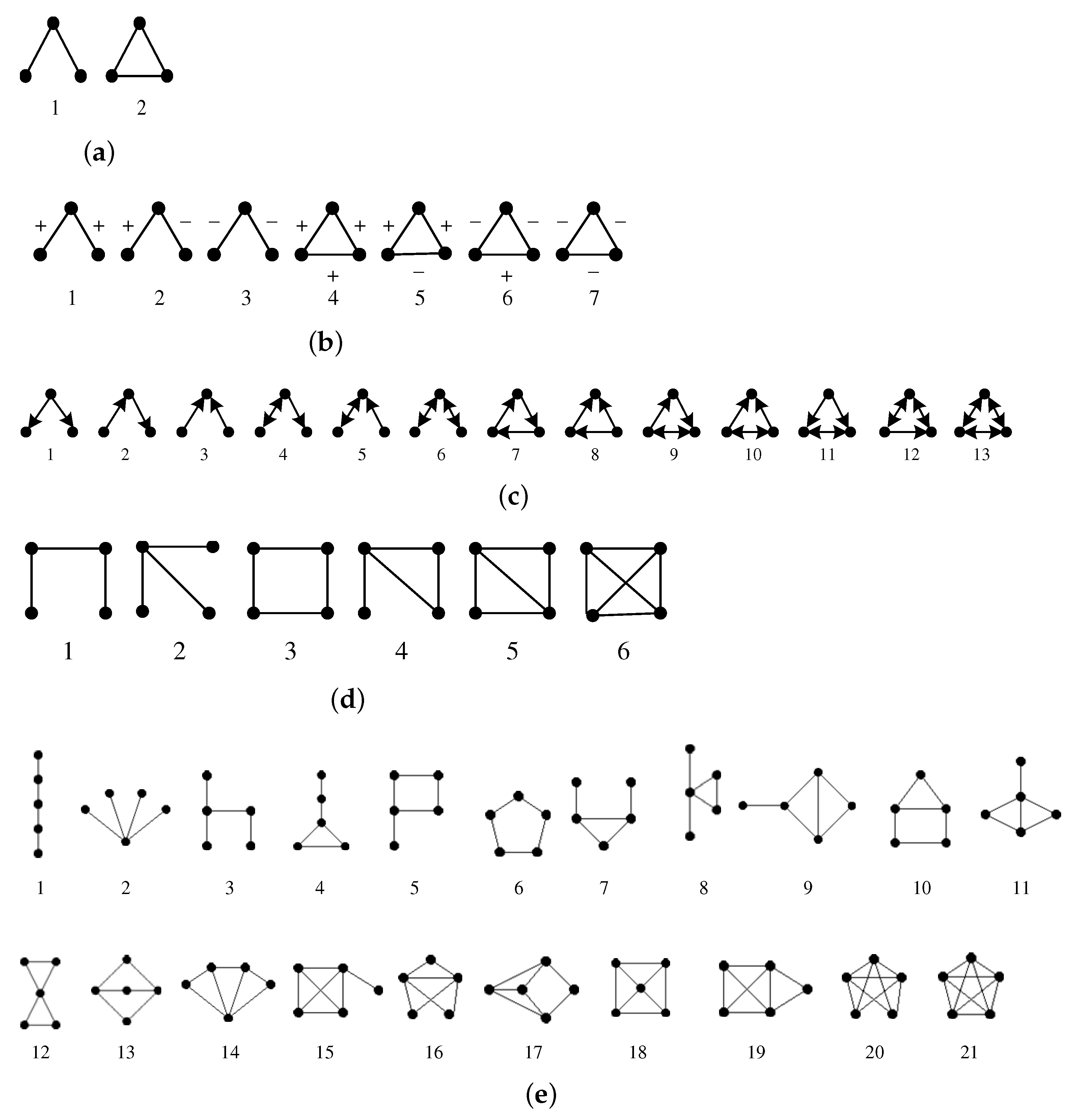 Applsci 12 07210 g003