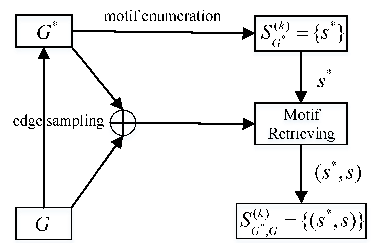 Applsci 12 07210 g004
