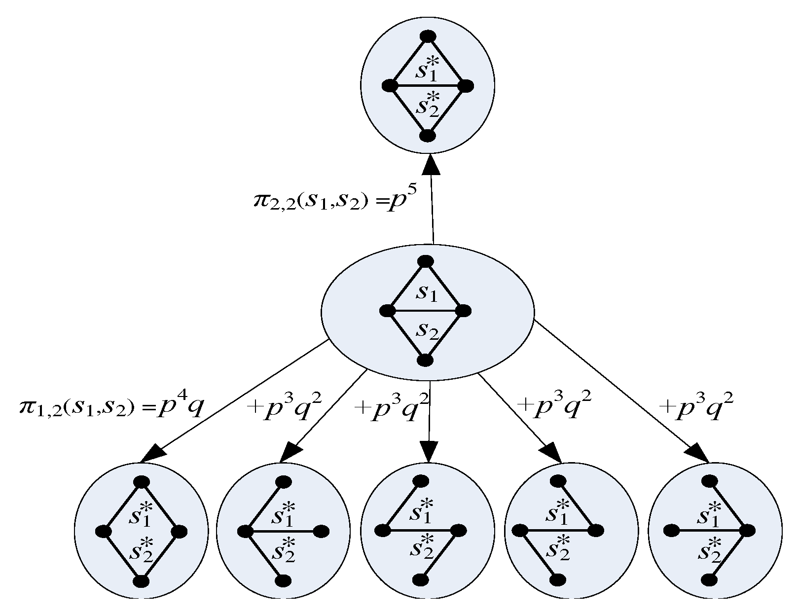Applsci 12 07210 g005