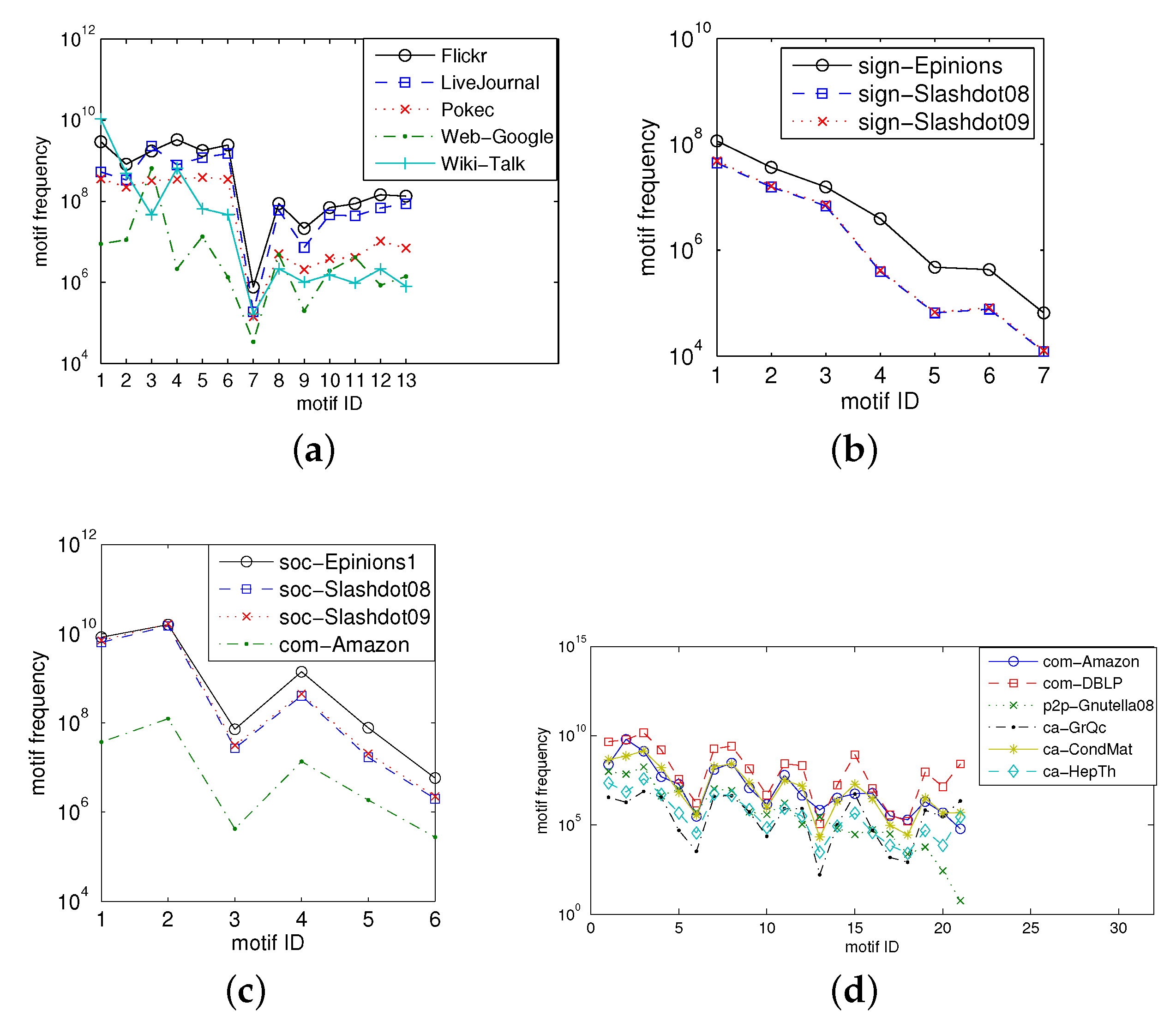 Applsci 12 07210 g006