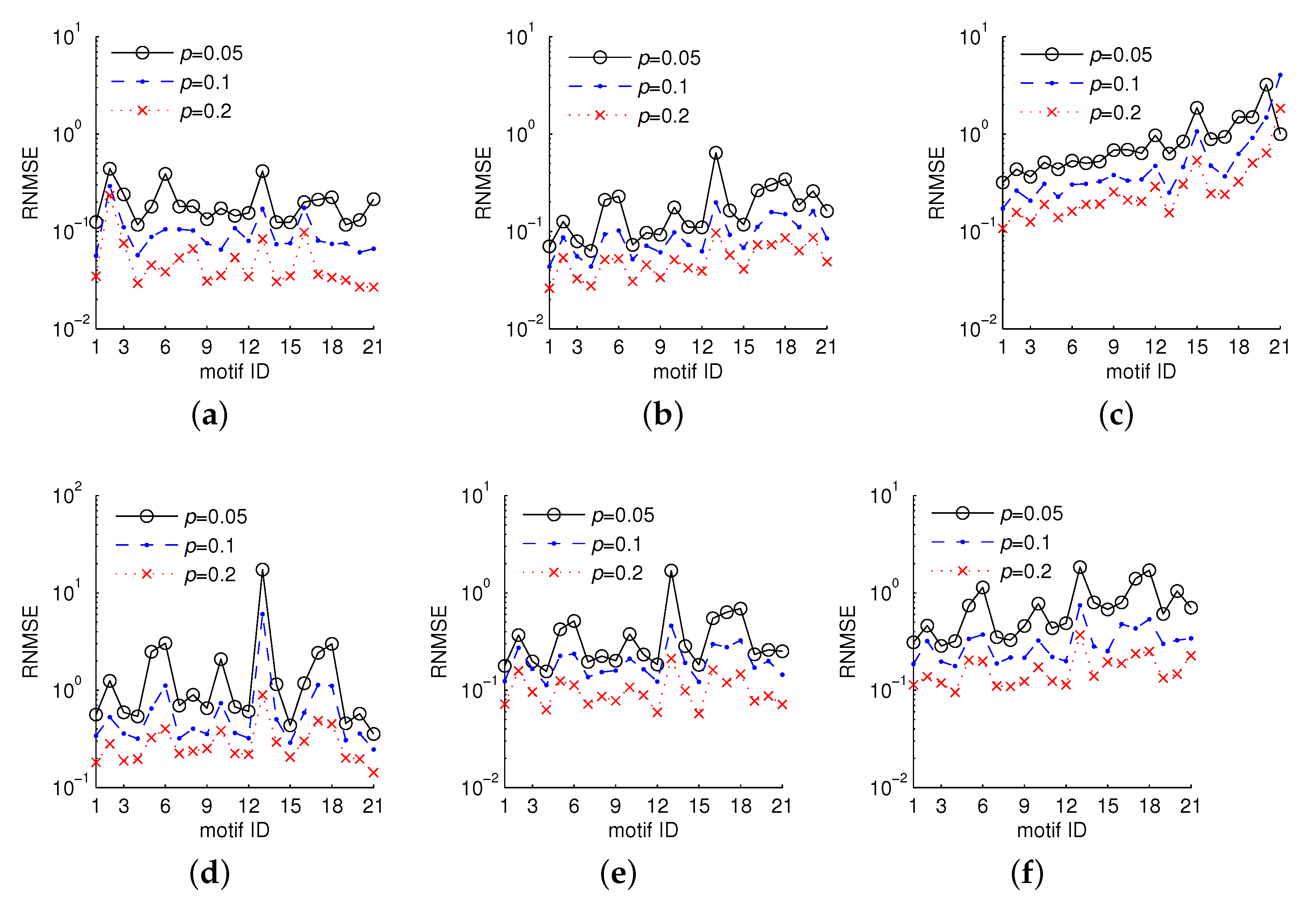 Applsci 12 07210 g010
