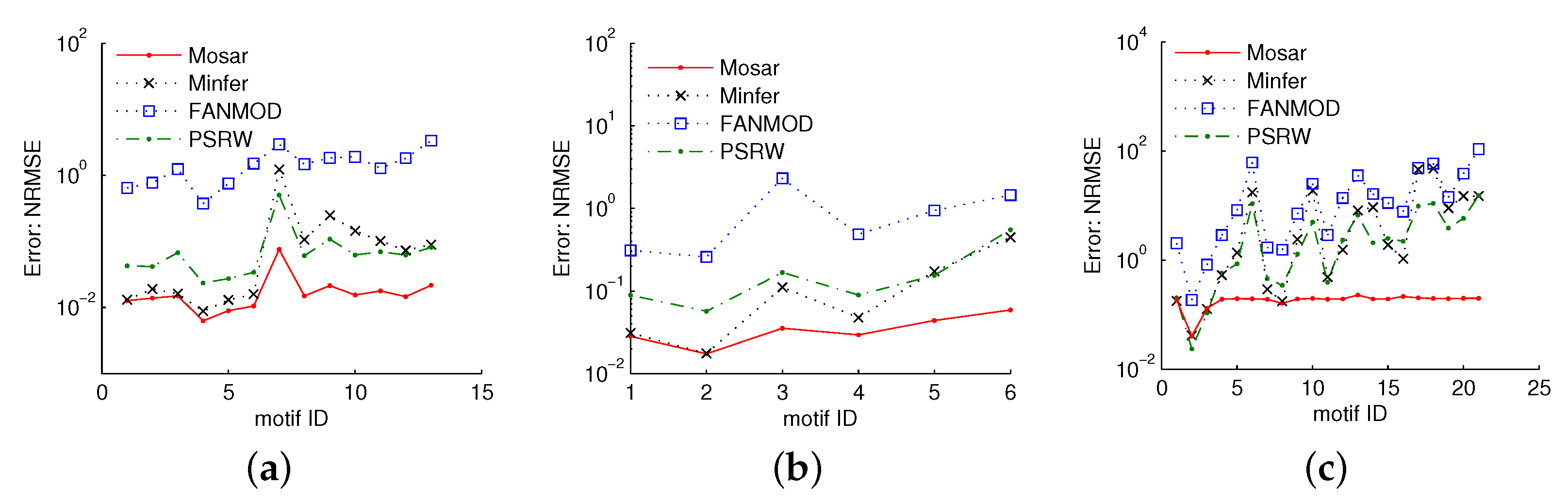 Applsci 12 07210 g011