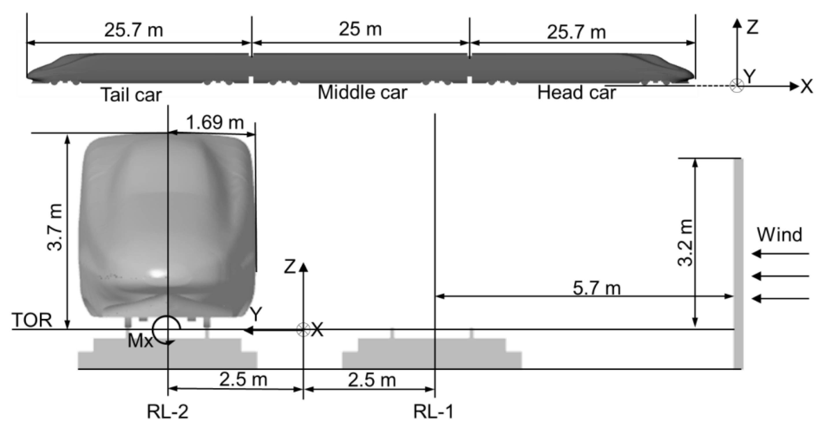 Applsci 12 07217 g003