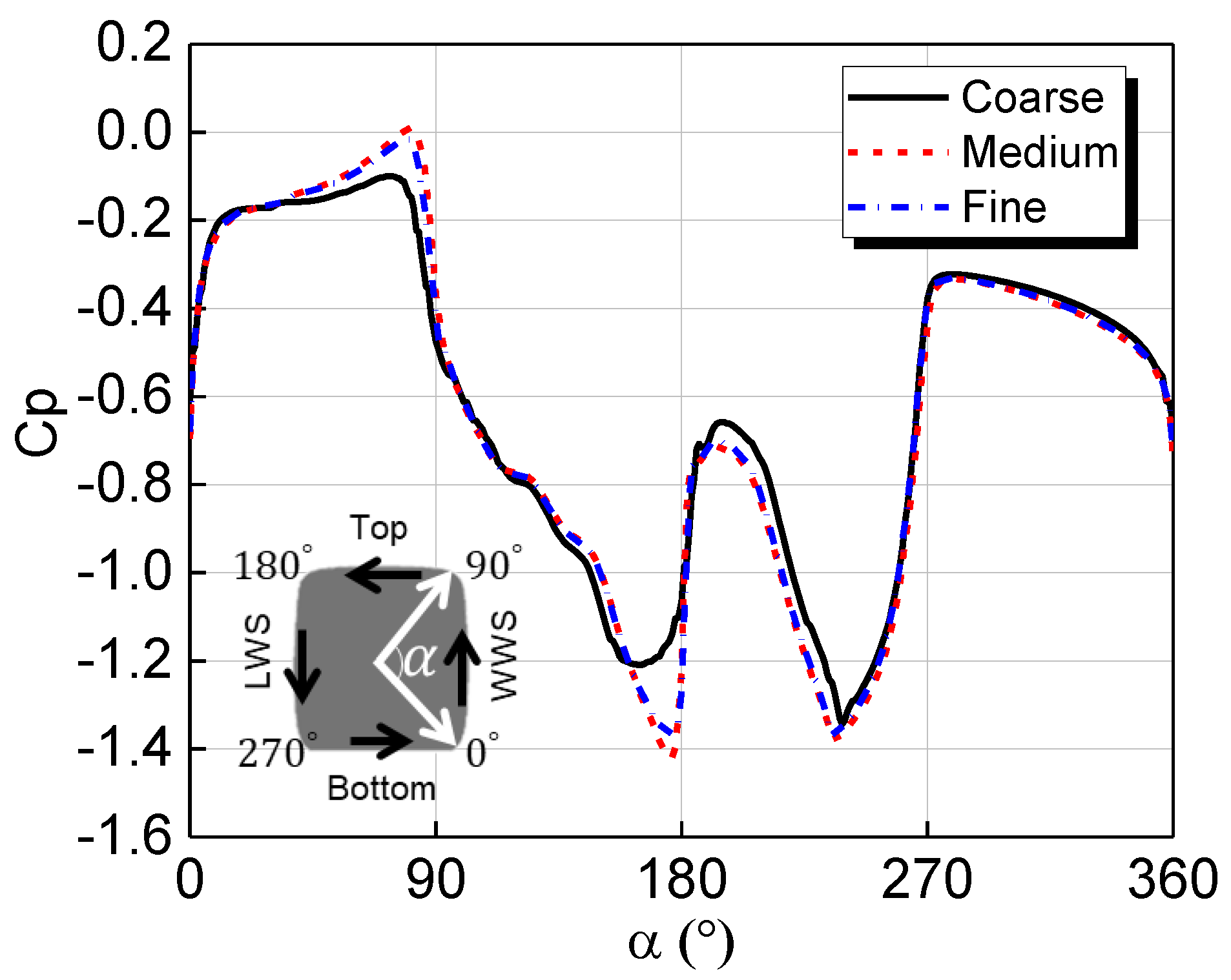 Applsci 12 07217 g006