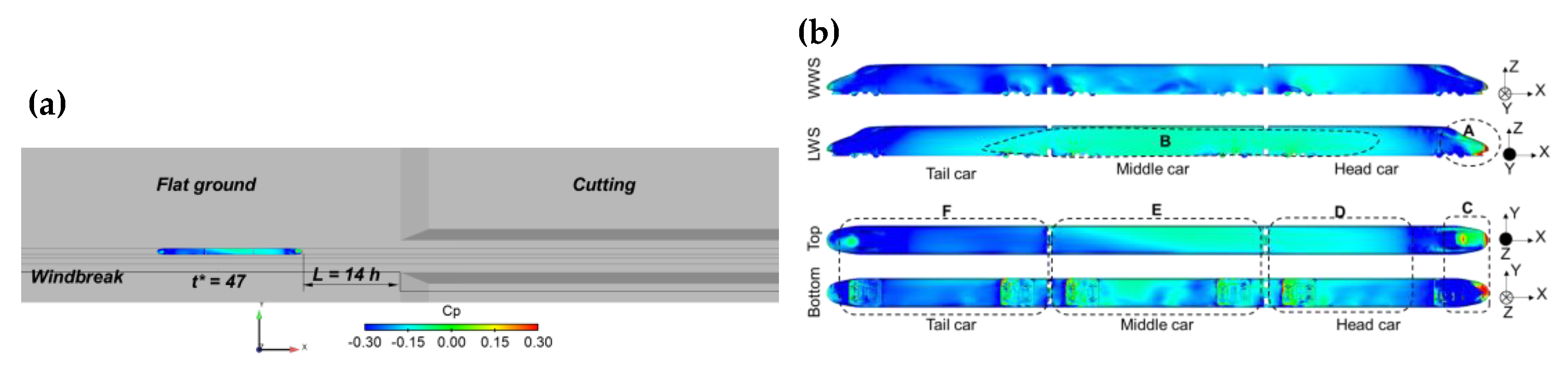 Applsci 12 07217 g008