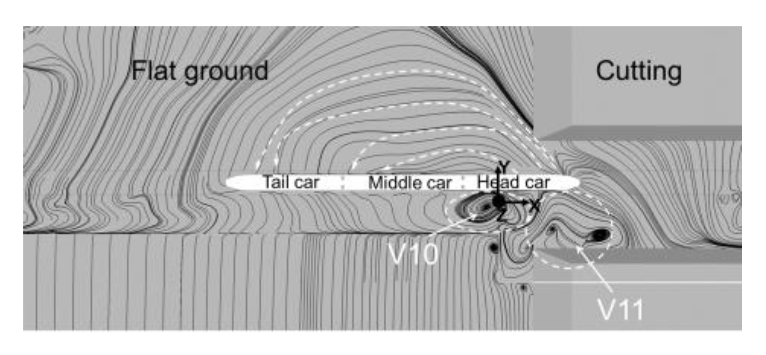 Applsci 12 07217 g013