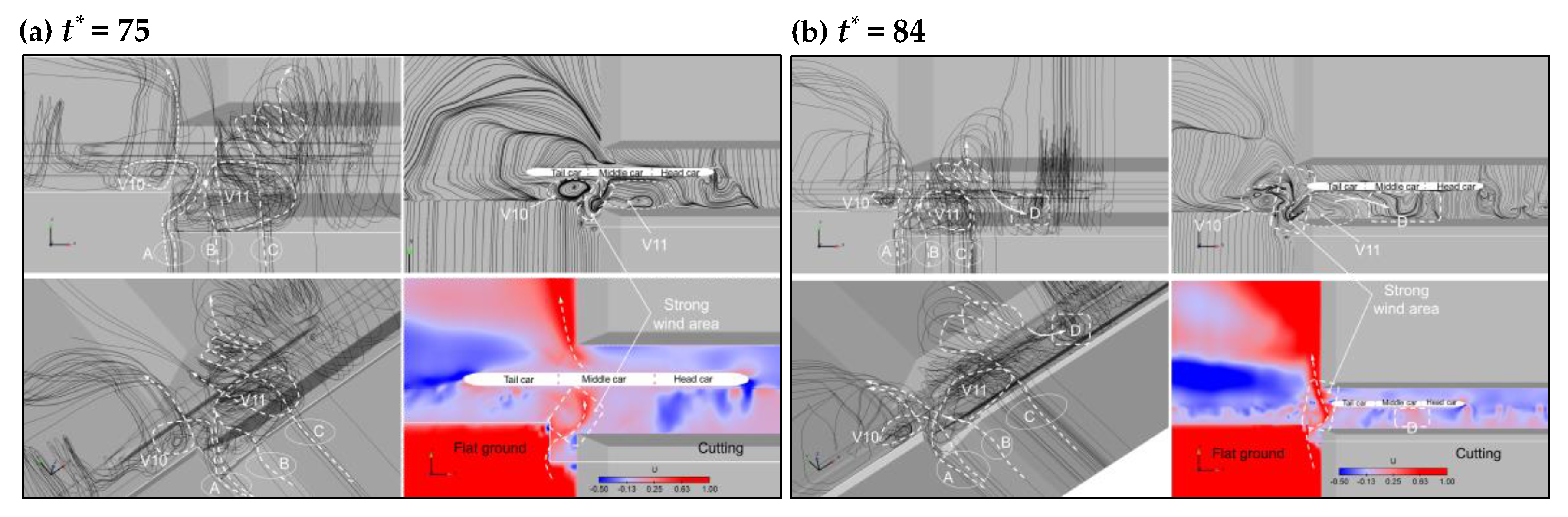 Applsci 12 07217 g014