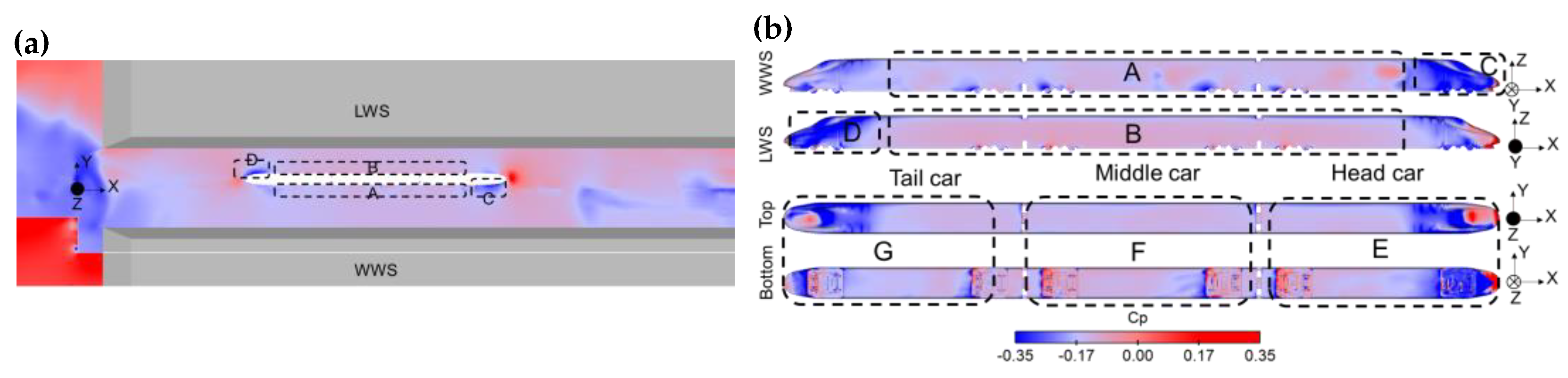Applsci 12 07217 g015