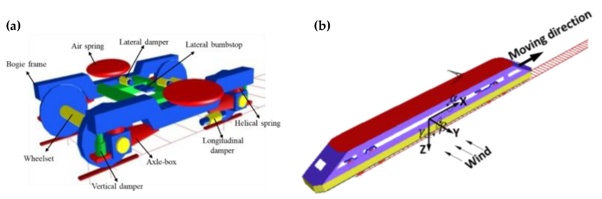 Applsci 12 07217 g018