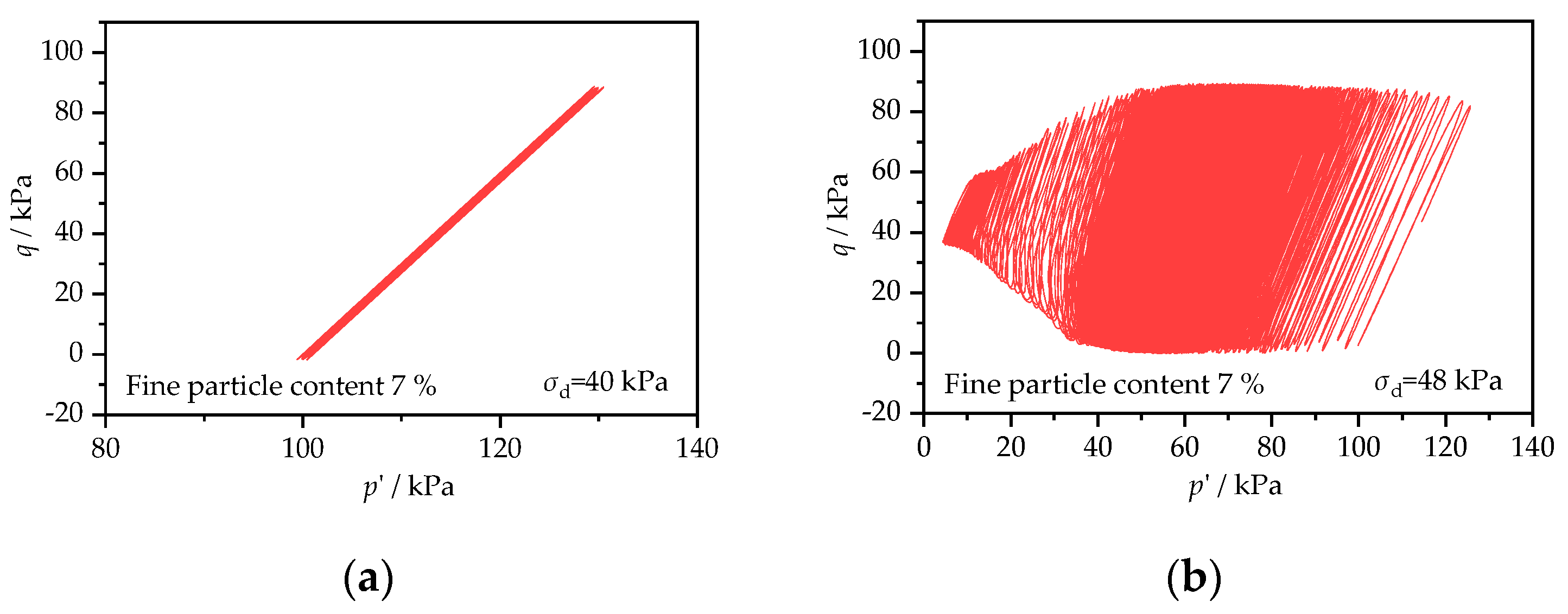 Applsci 12 07222 g003