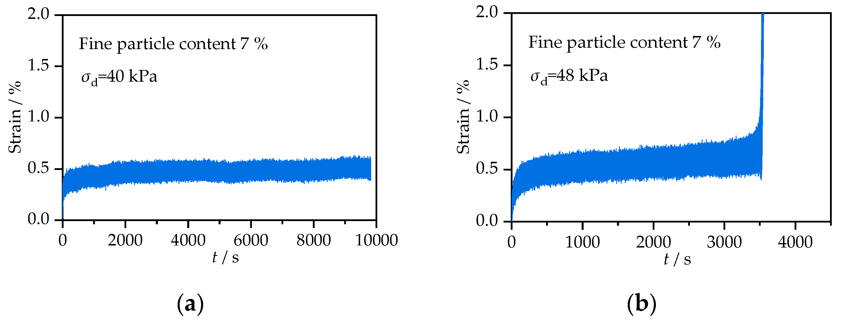 Applsci 12 07222 g004