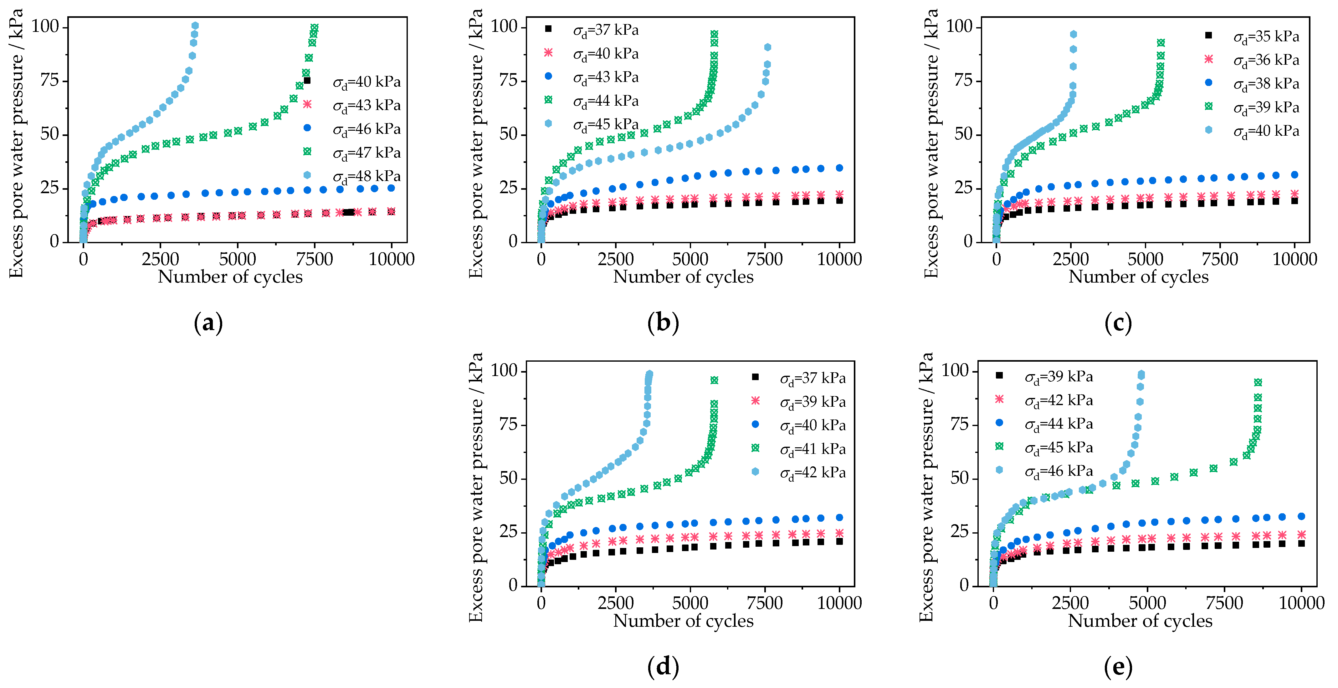 Applsci 12 07222 g006