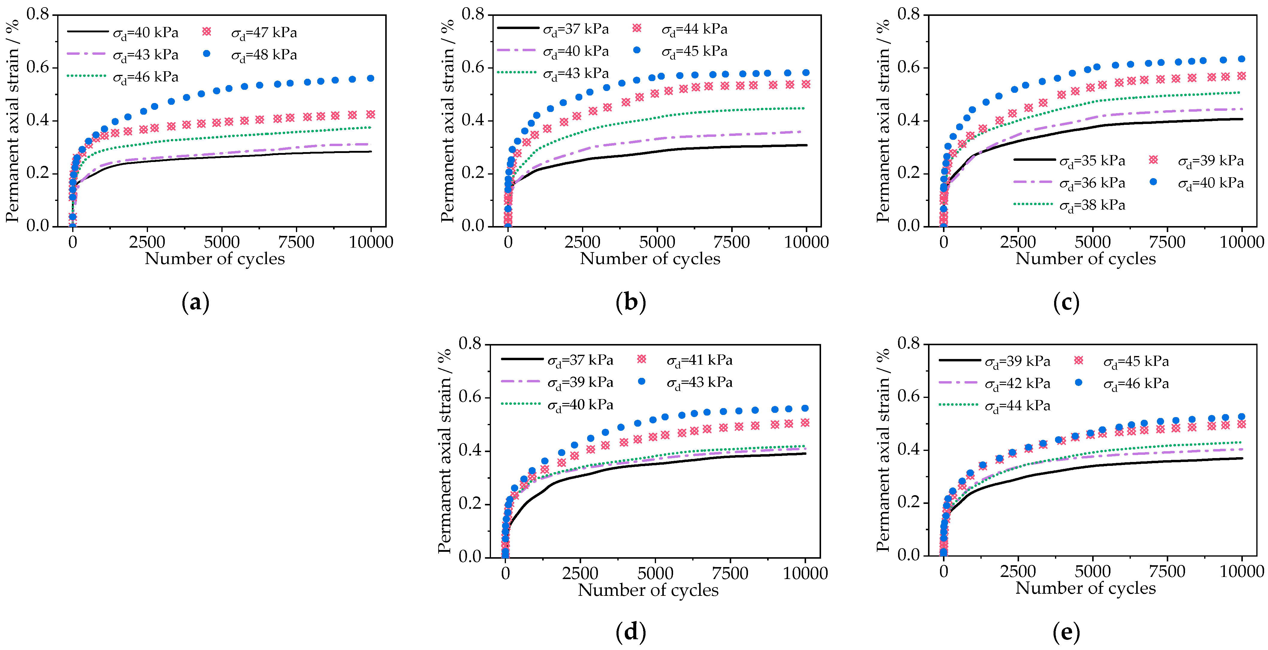 Applsci 12 07222 g007