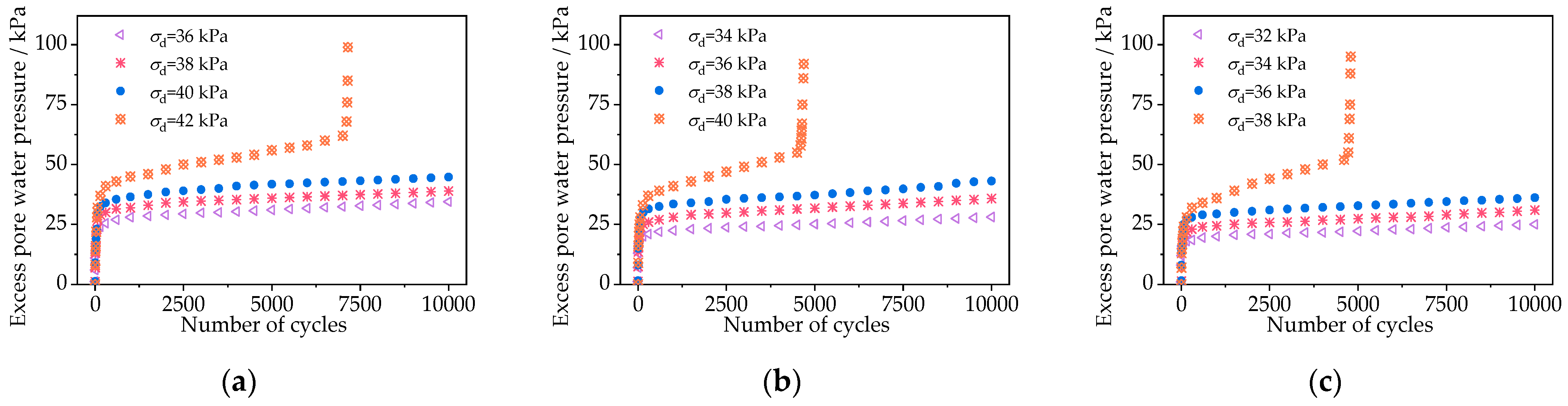 Applsci 12 07222 g013