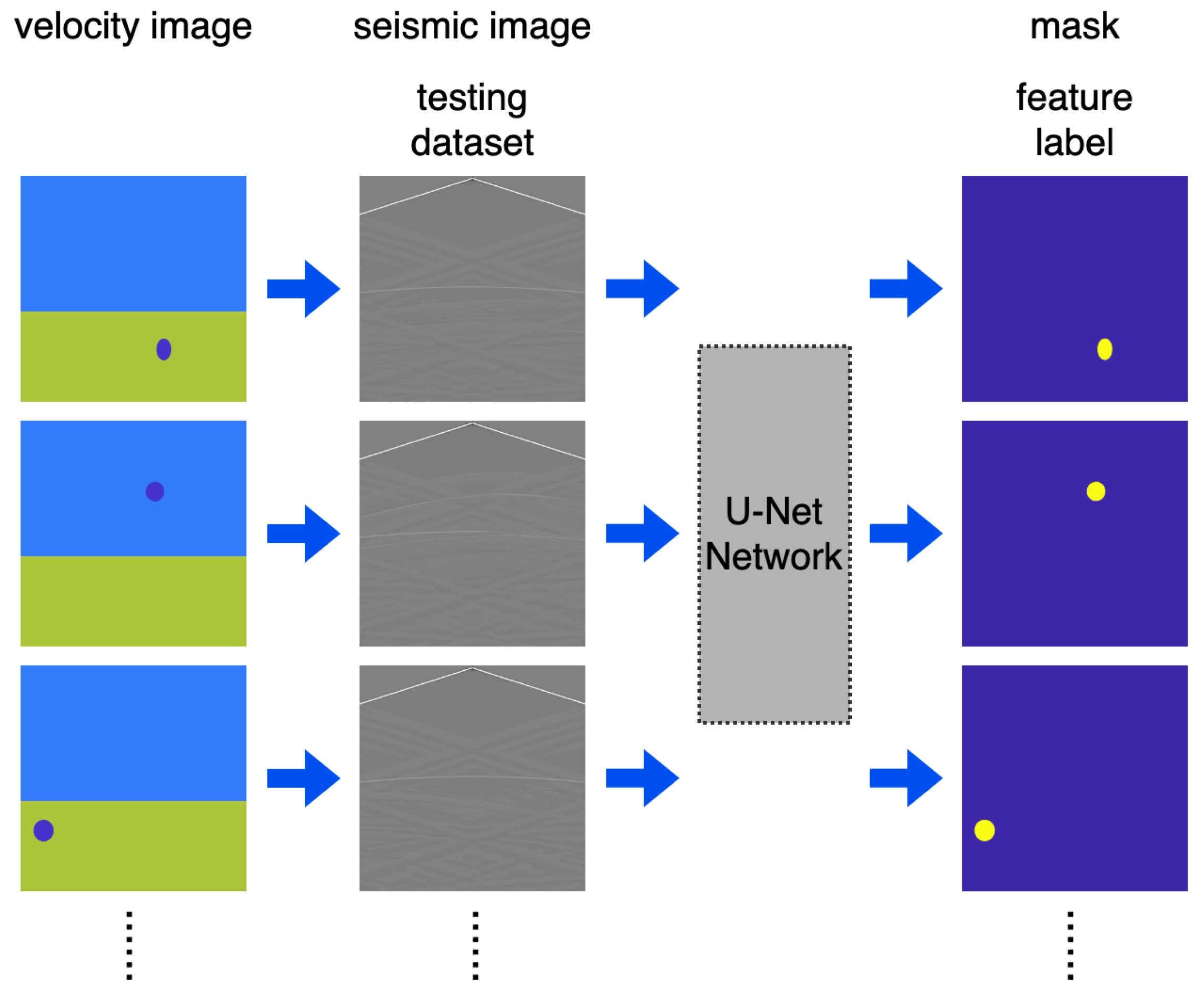 Applsci 12 07225 g003