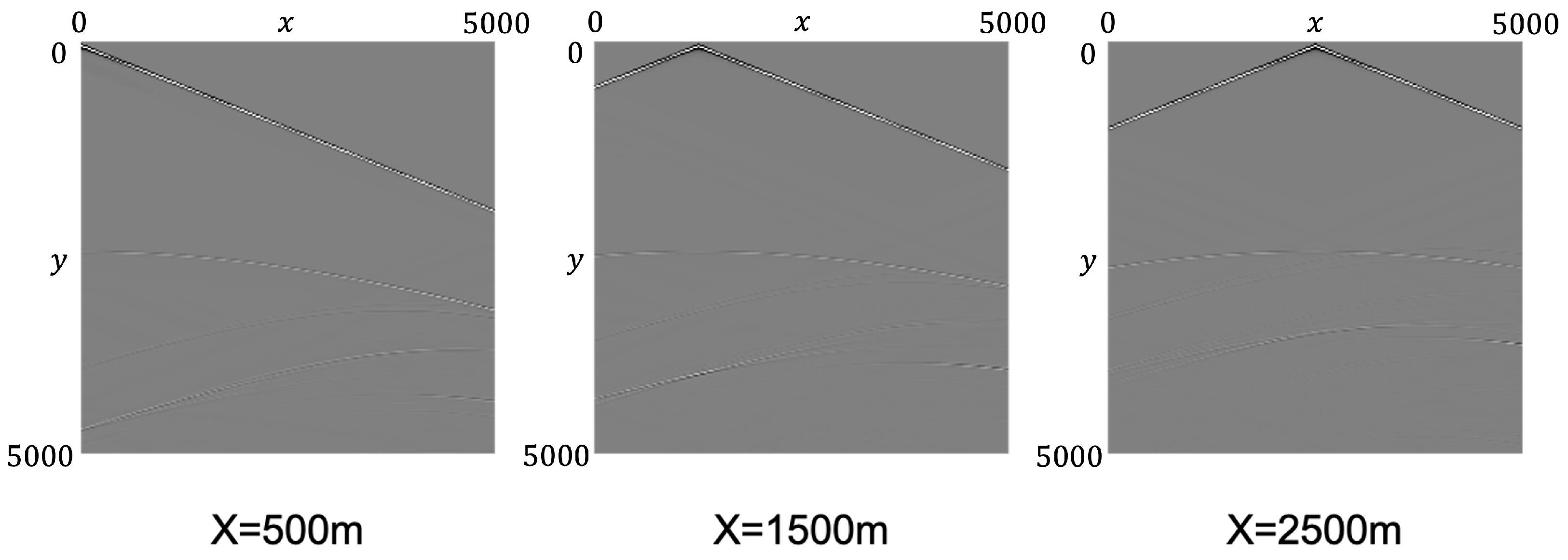 Applsci 12 07225 g008