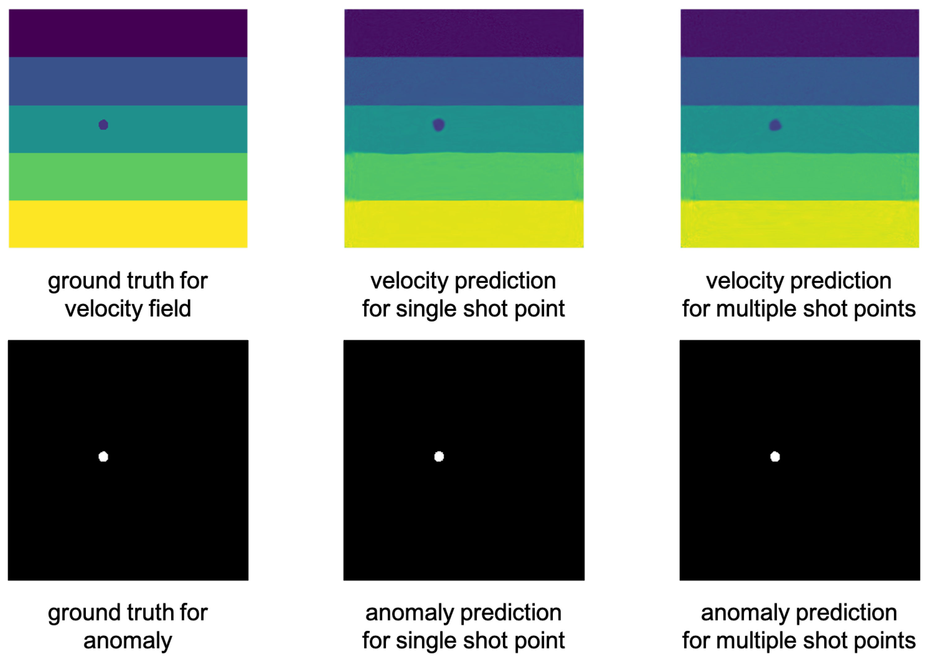 Applsci 12 07225 g009
