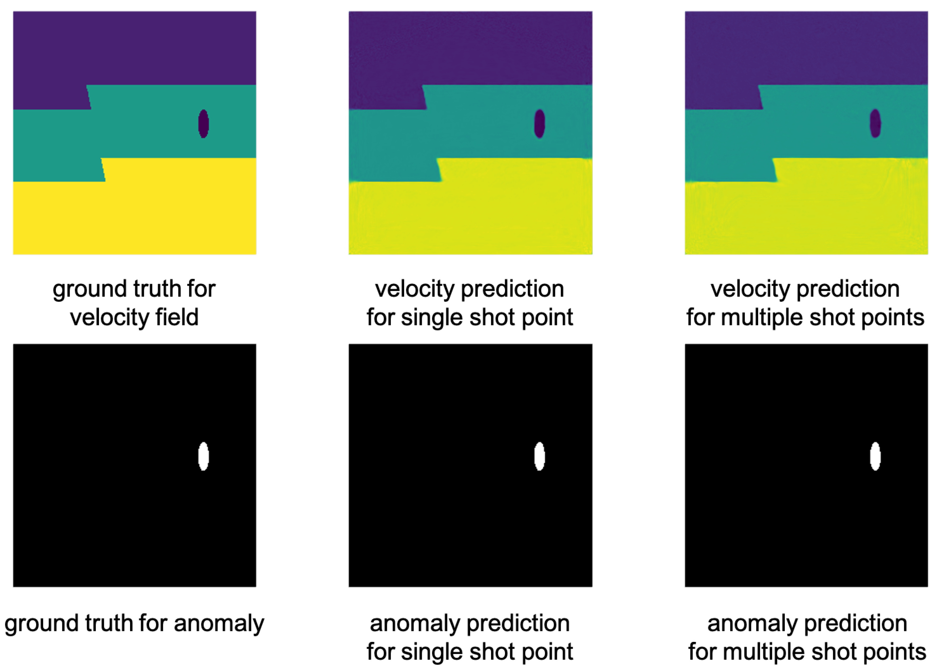 Applsci 12 07225 g011