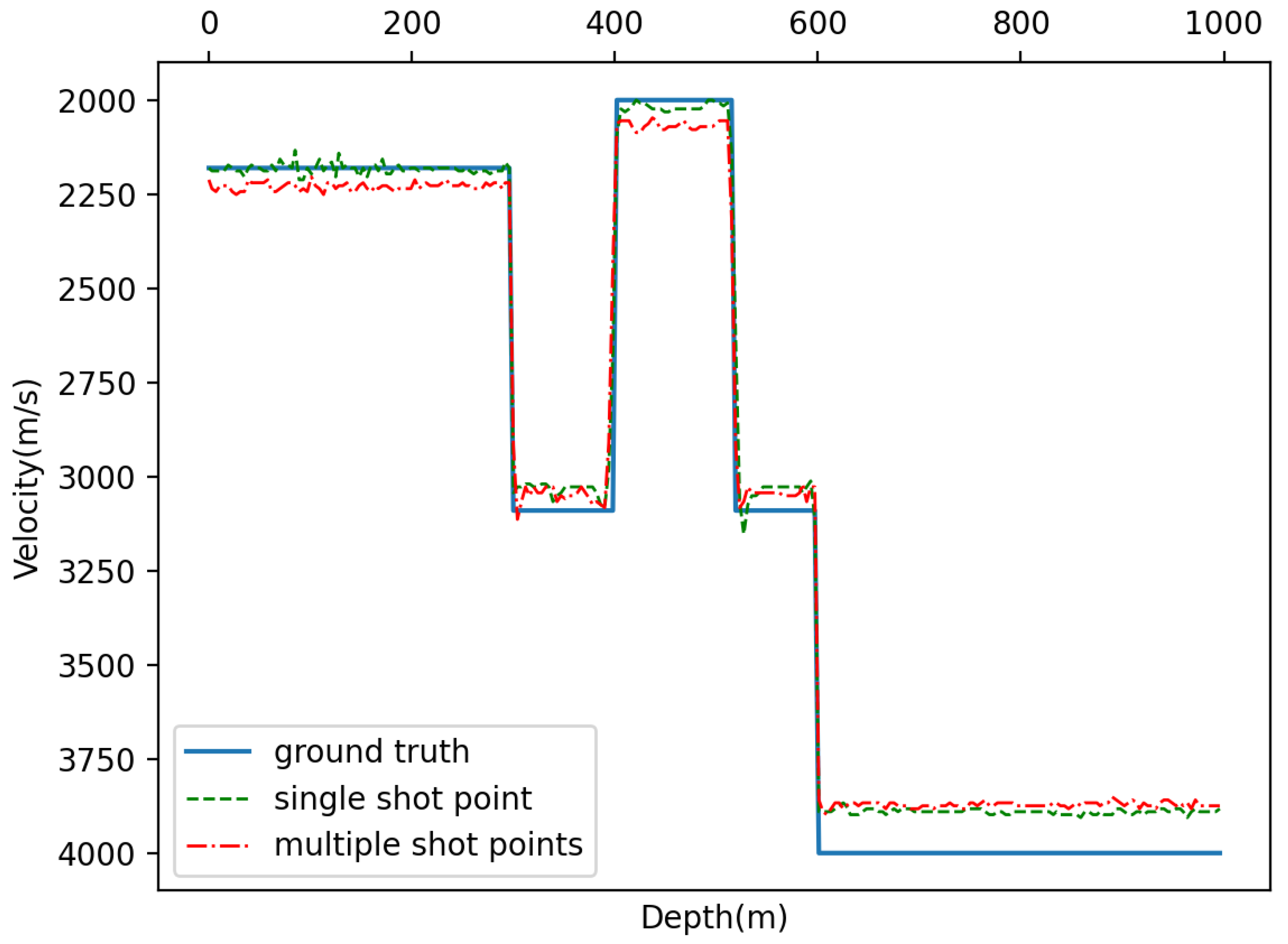 Applsci 12 07225 g012