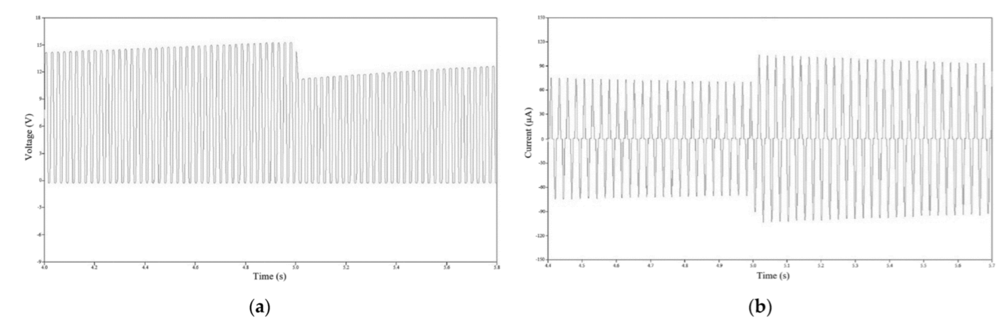 Applsci 12 07237 g003a