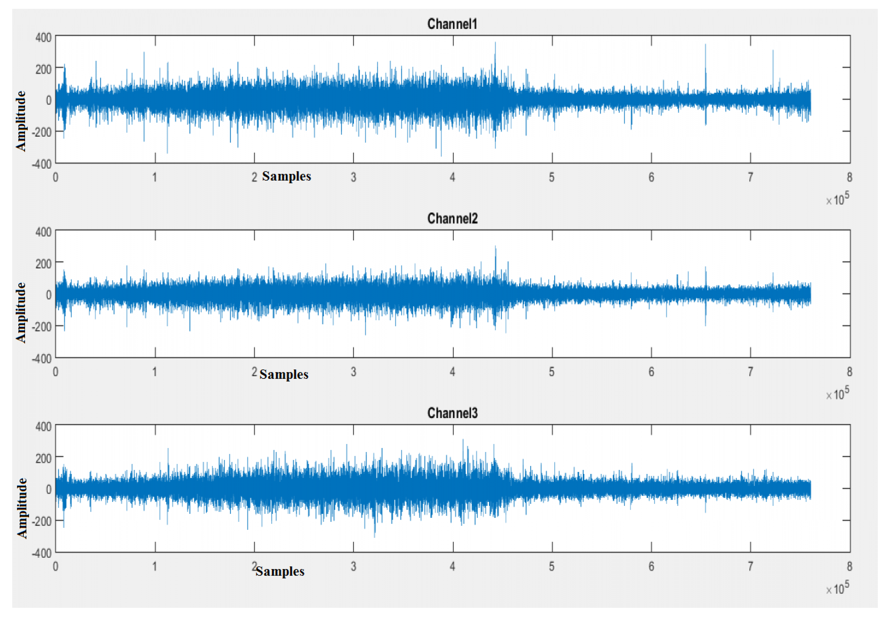 Applsci 12 07251 g001