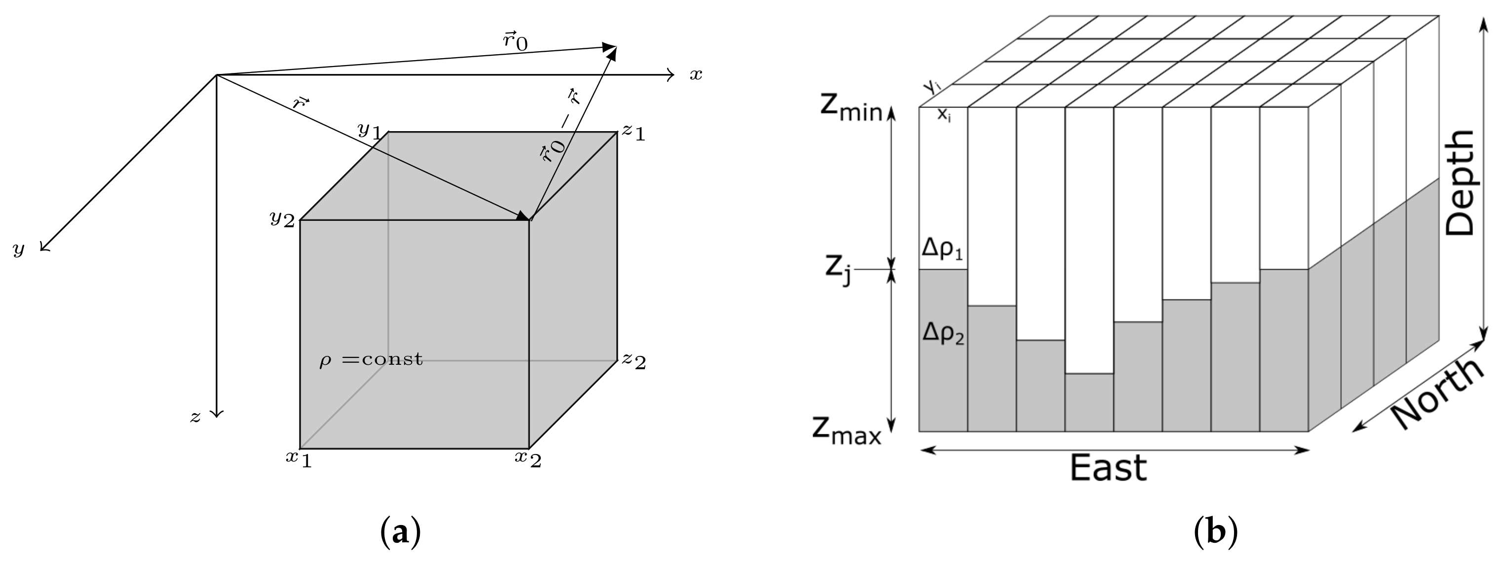 Applsci 12 07252 g002