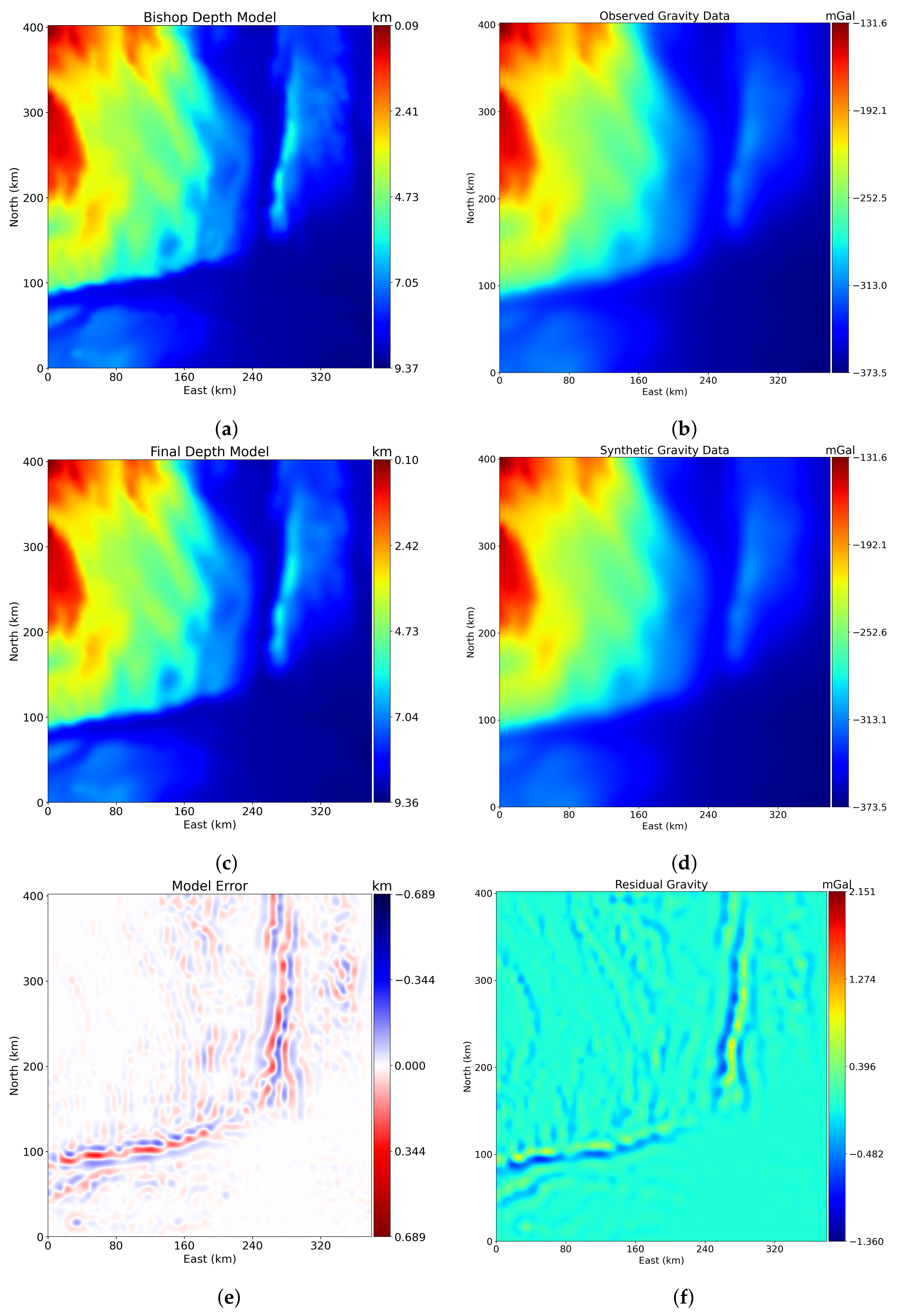 Applsci 12 07252 g004