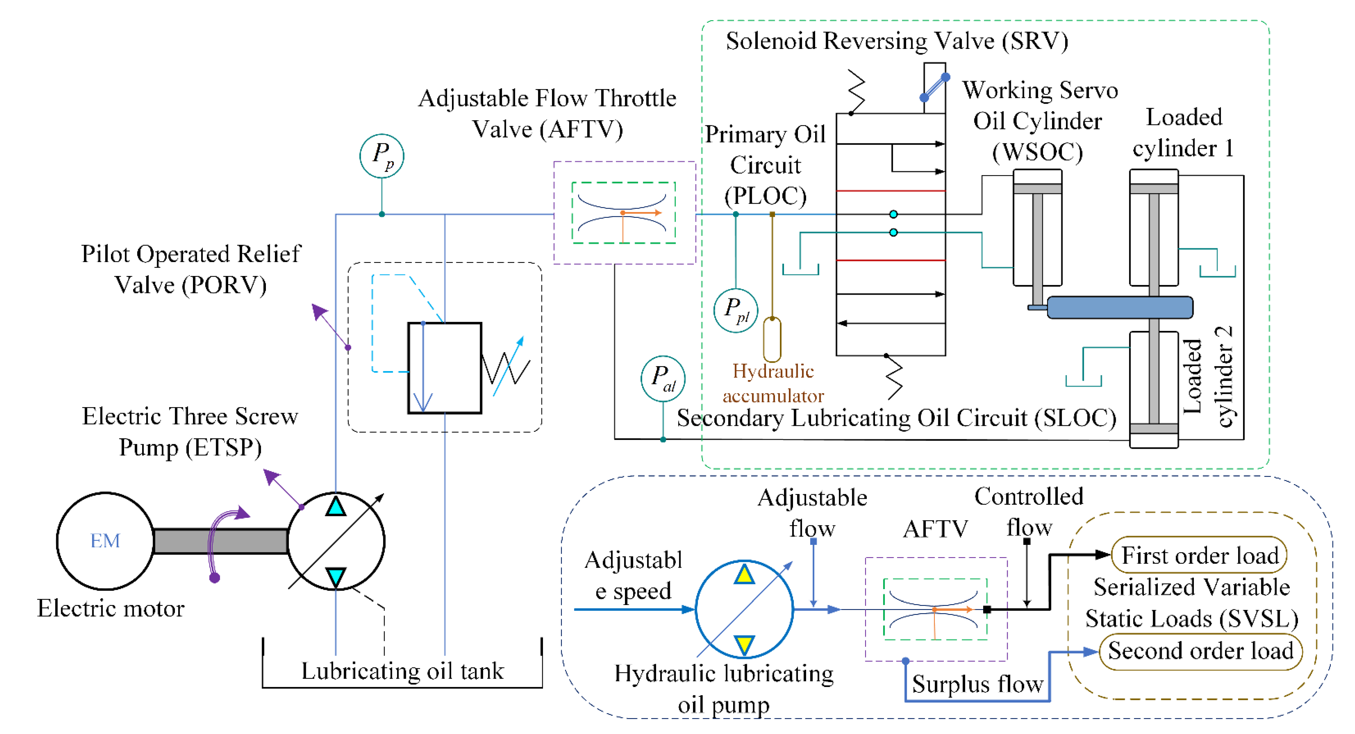 Applsci 12 07264 g001