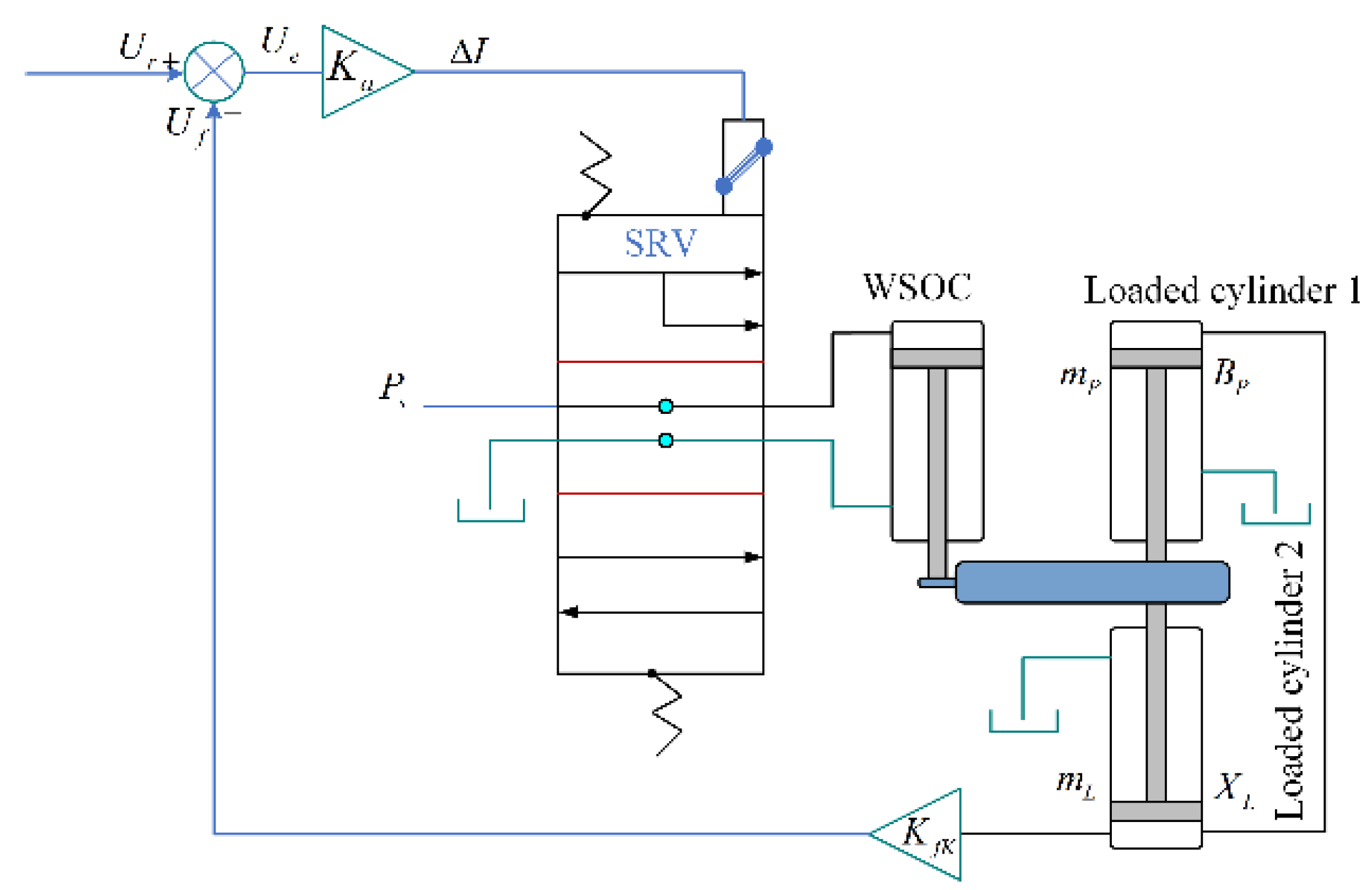 Applsci 12 07264 g002