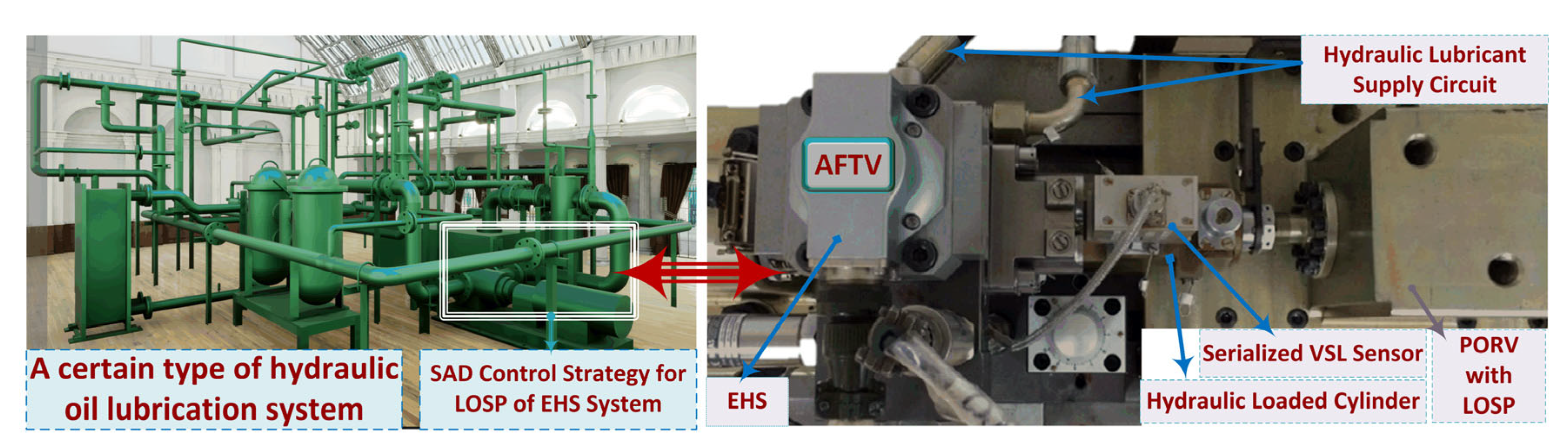 Applsci 12 07264 g011