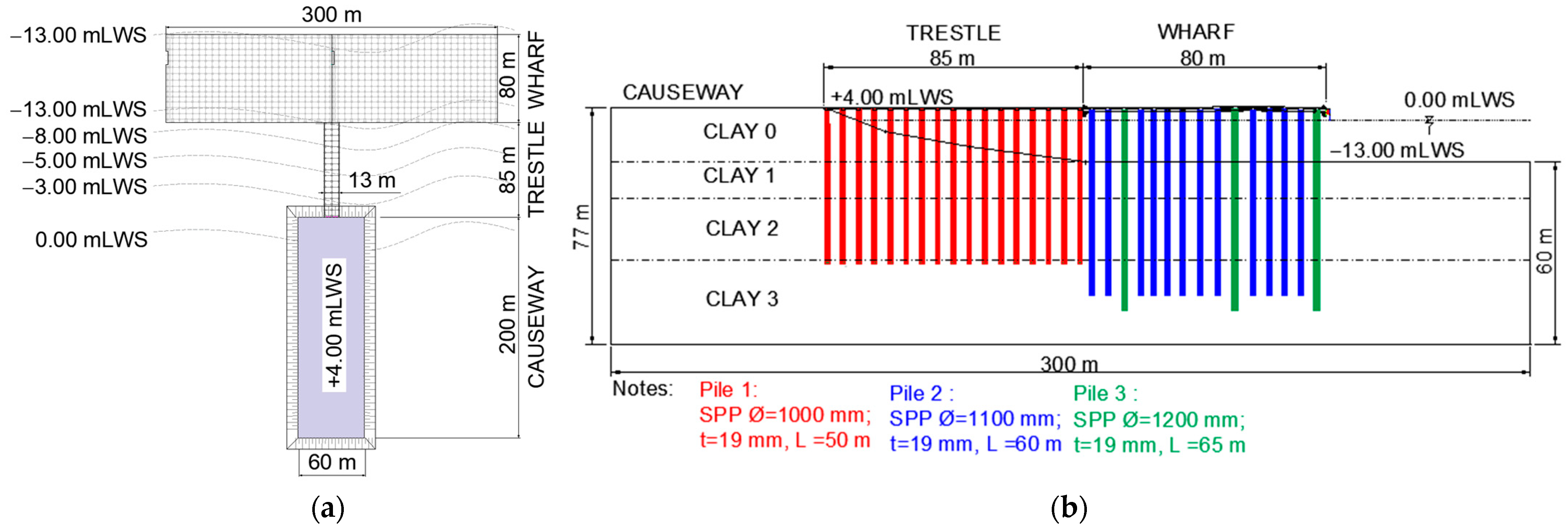 Applsci 12 07266 g001