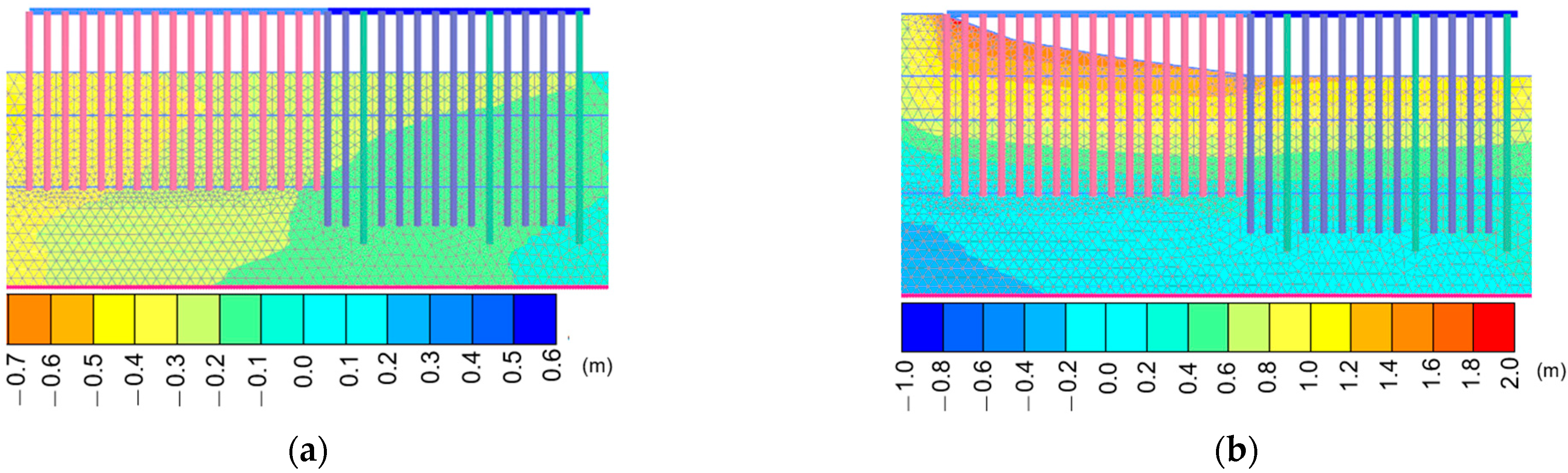 Applsci 12 07266 g014