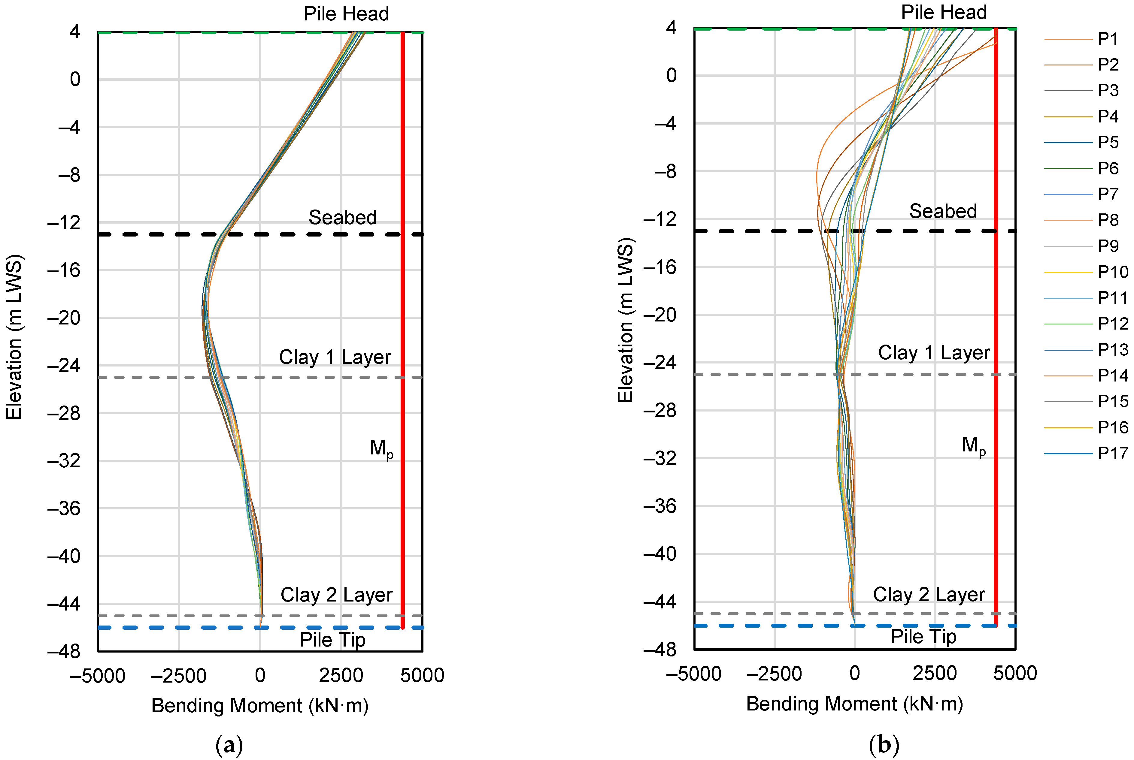 Applsci 12 07266 g015
