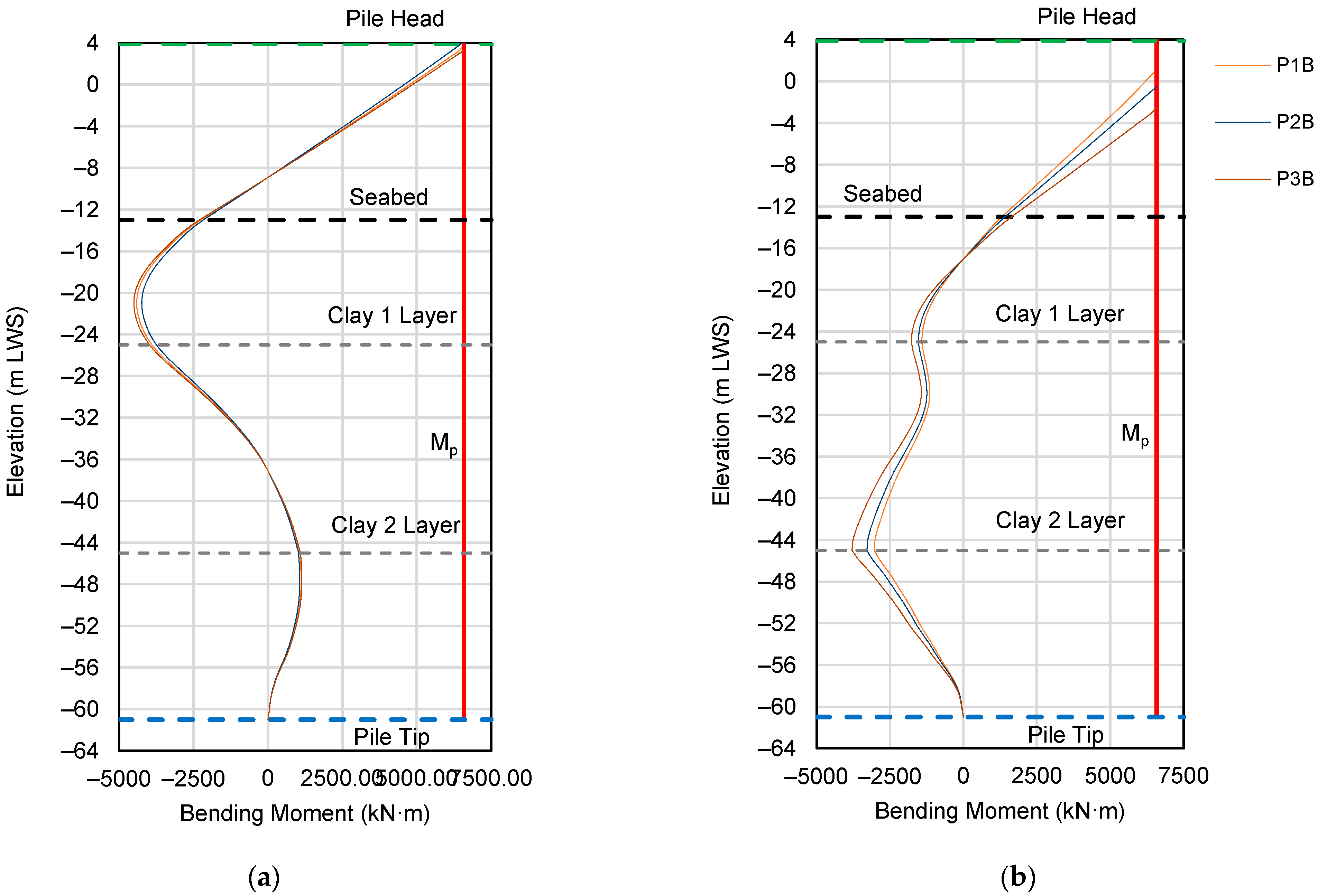 Applsci 12 07266 g020