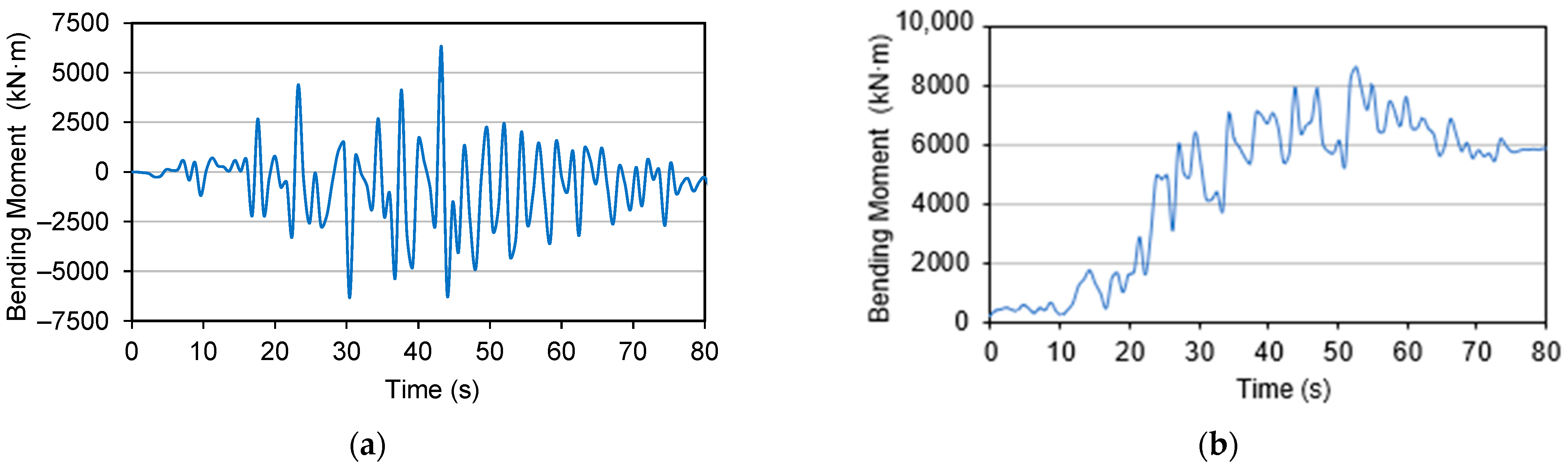 Applsci 12 07266 g021