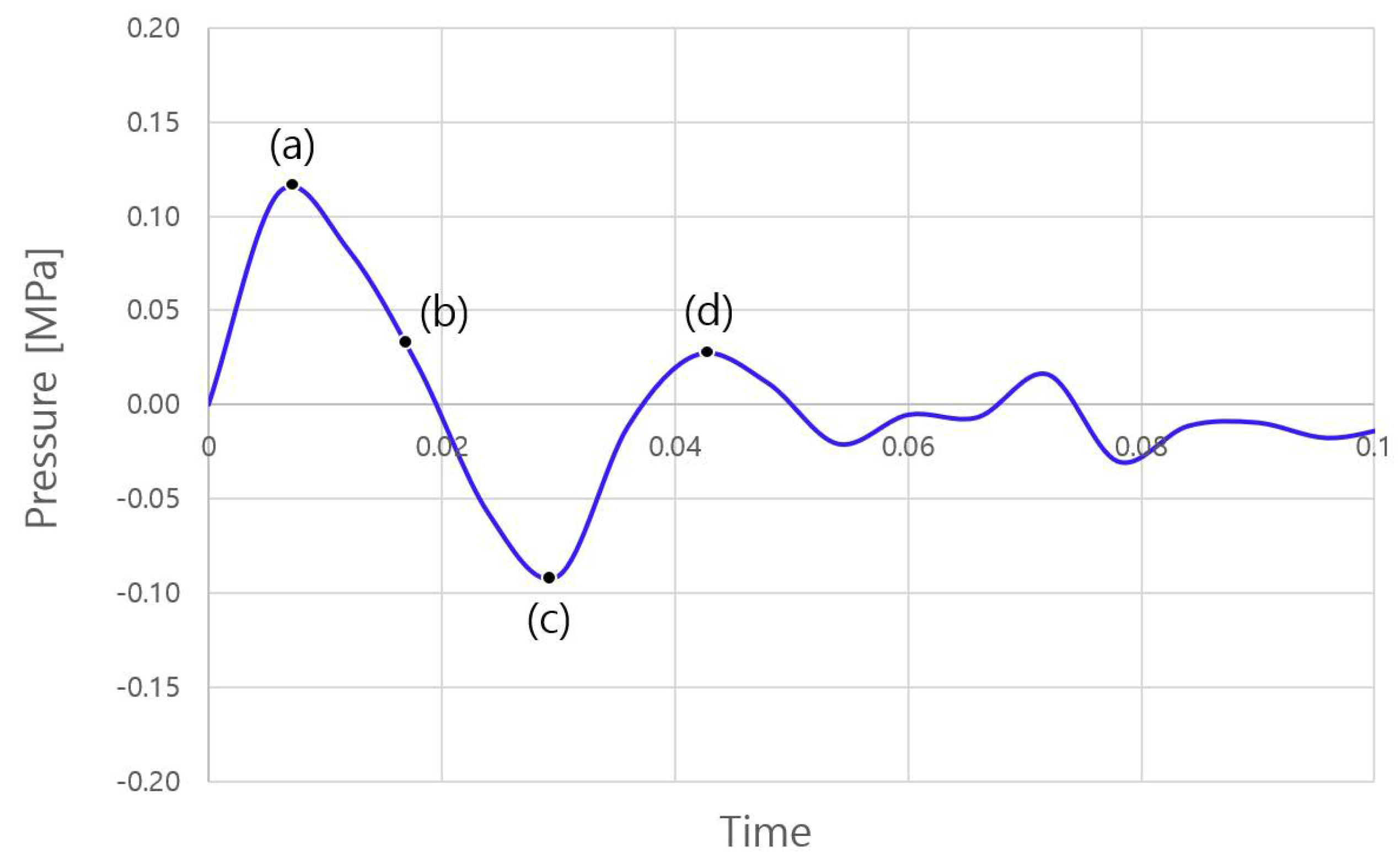 Applsci 12 07270 g009