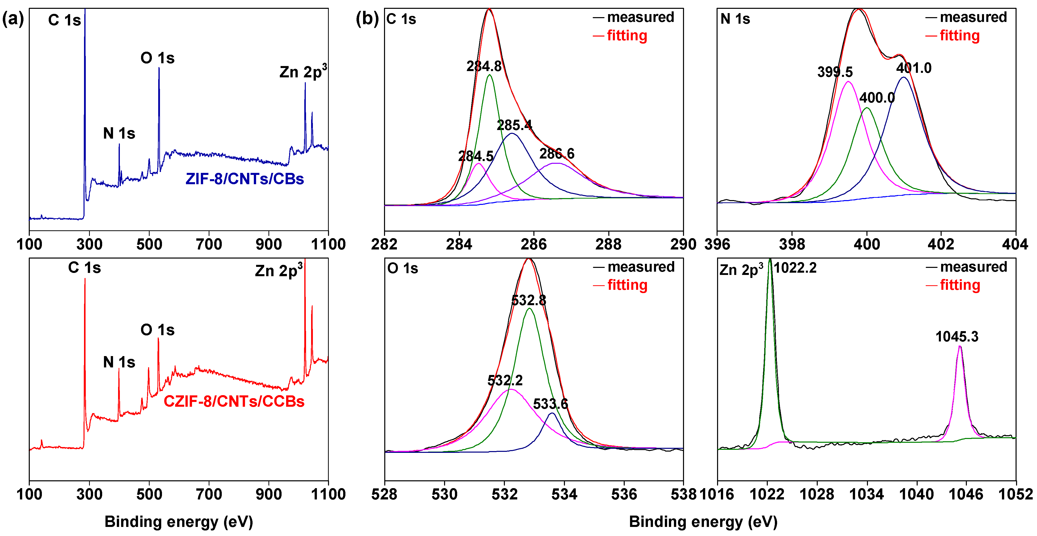 Applsci 12 07285 g004