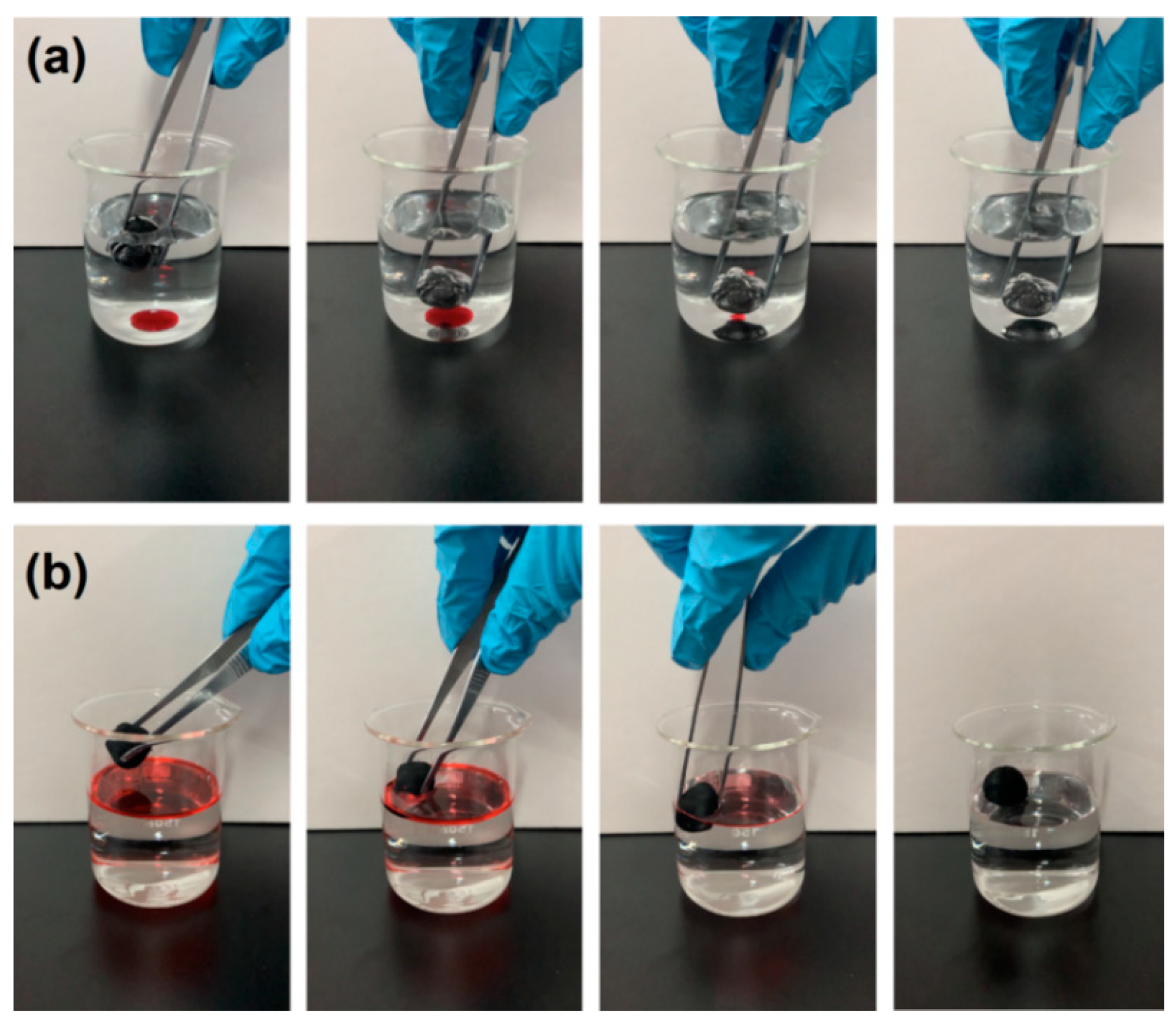 Applsci 12 07285 g008