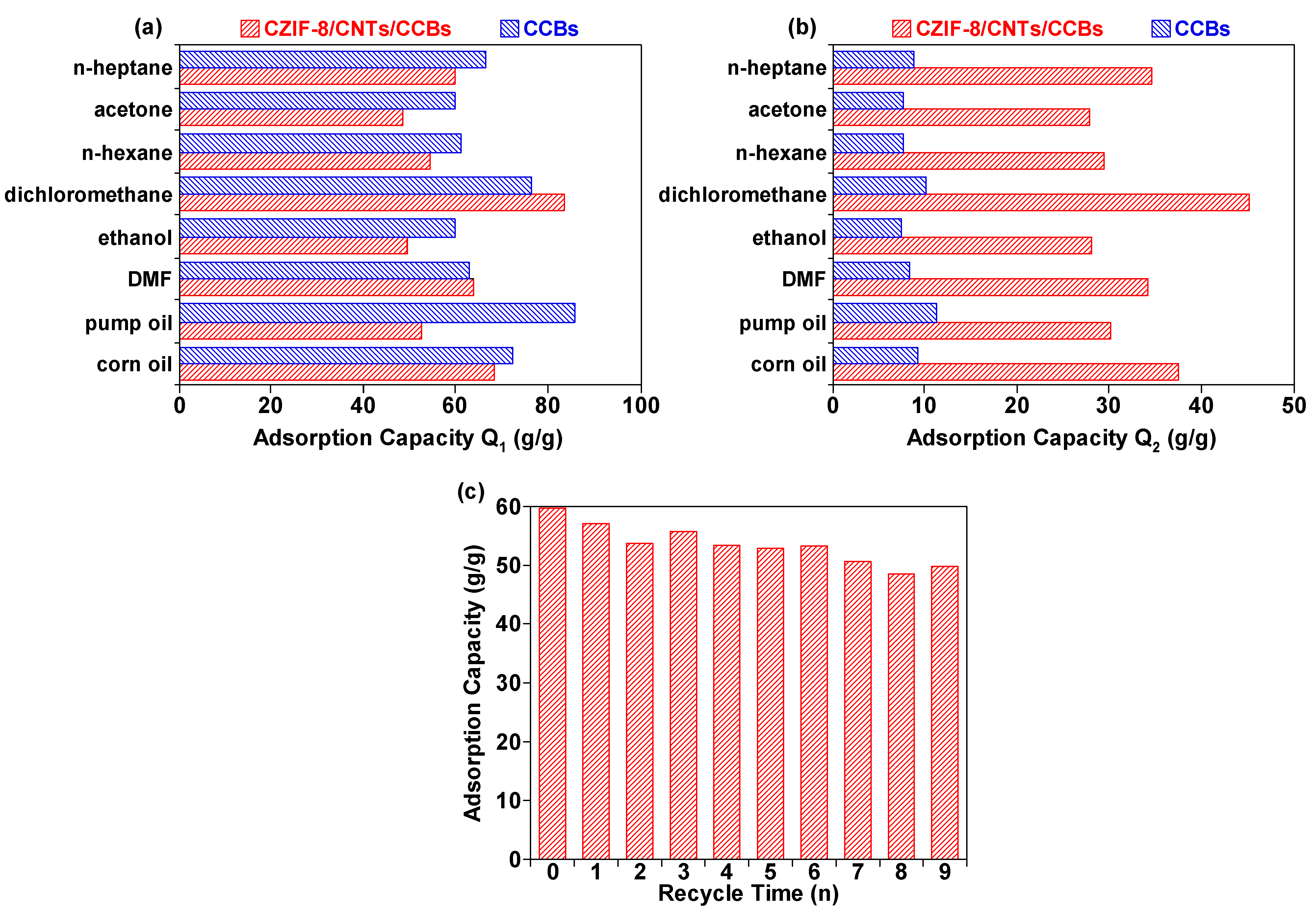 Applsci 12 07285 g009