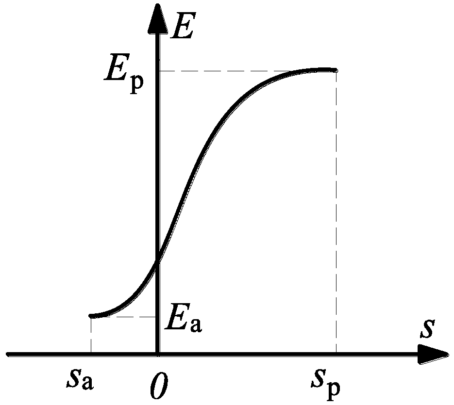 Applsci 12 07289 g001