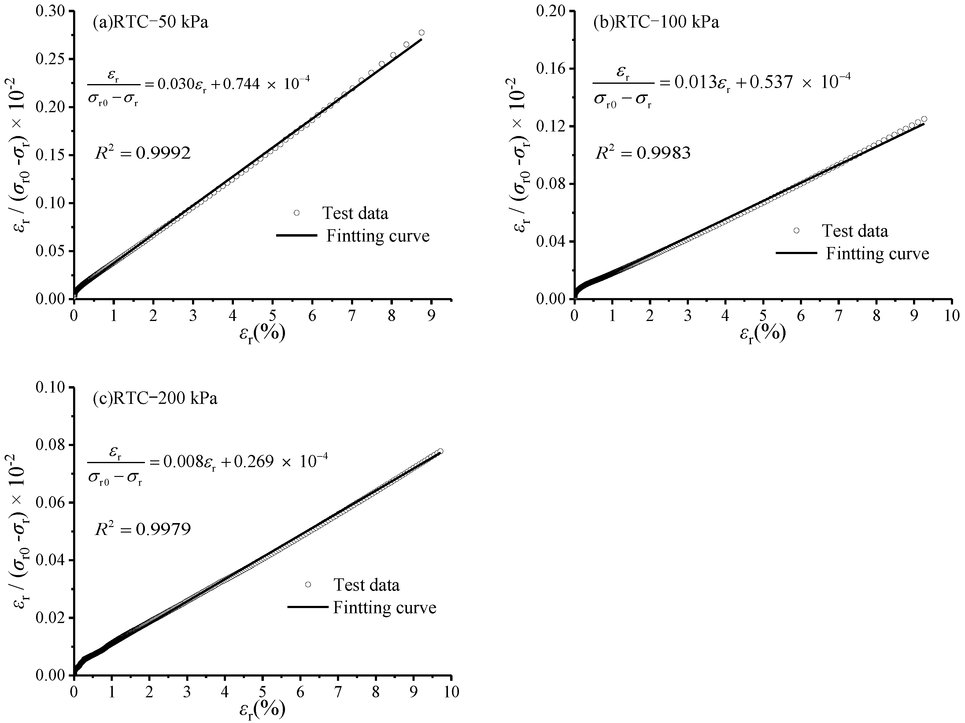 Applsci 12 07289 g009