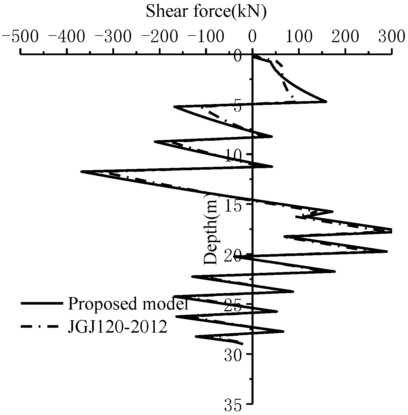 Applsci 12 07289 g018