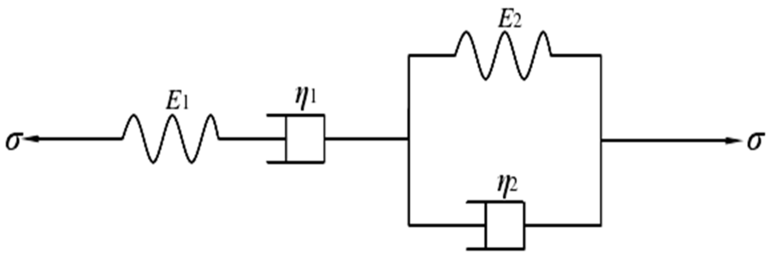 Applsci 12 07304 g002
