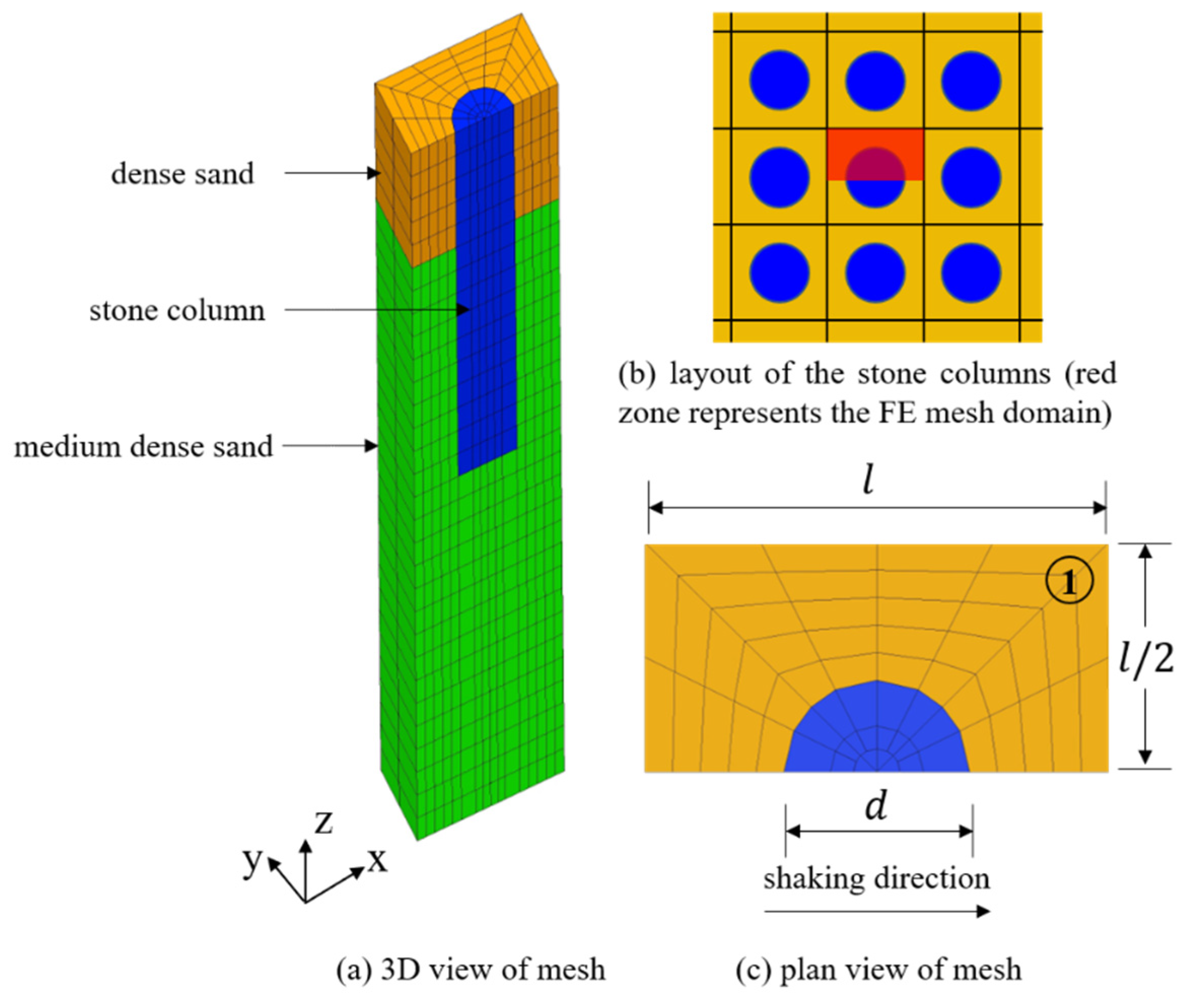Applsci 12 07308 g001