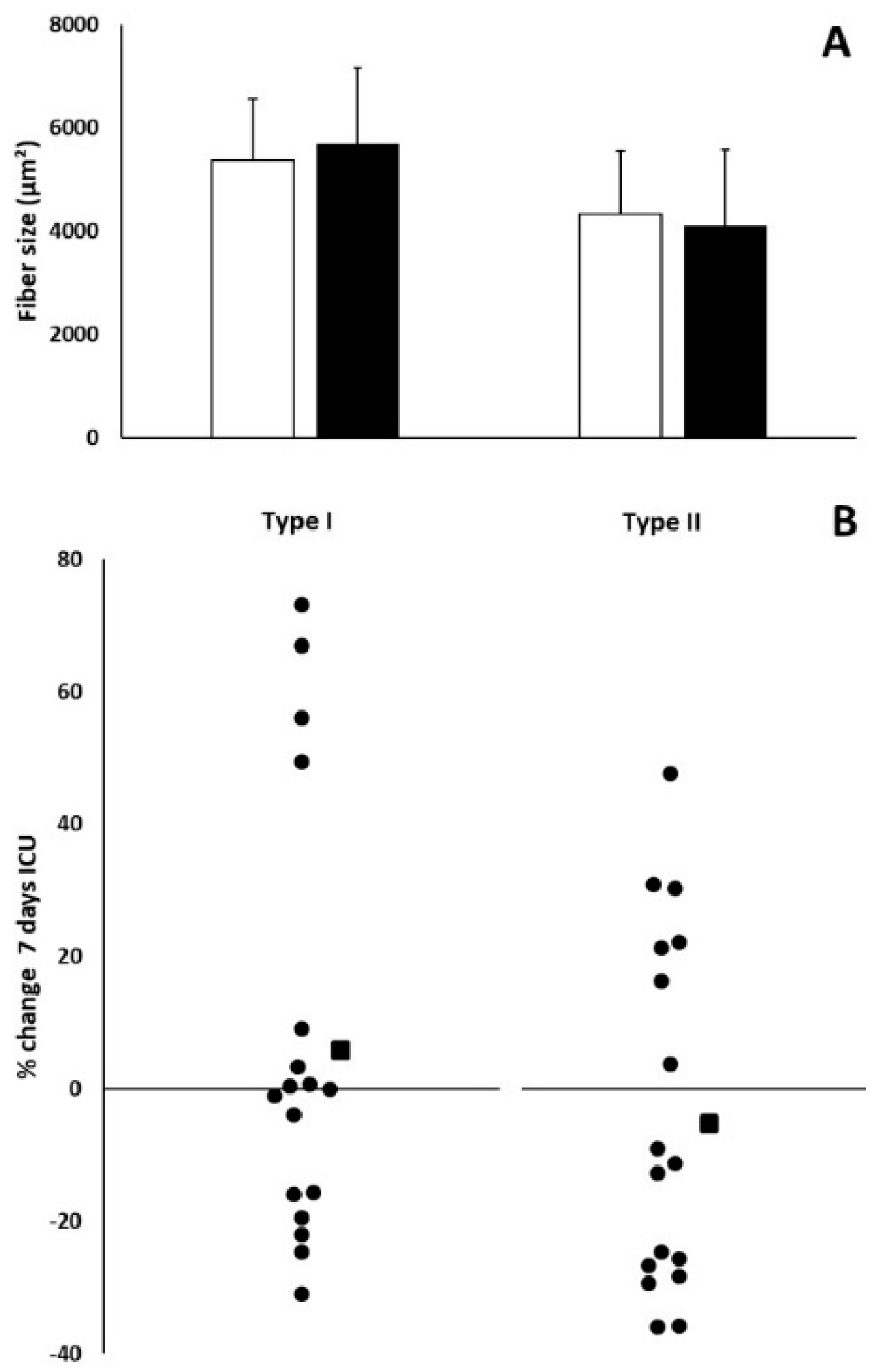 Applsci 12 07310 g001 Applsci 12 07310 g001