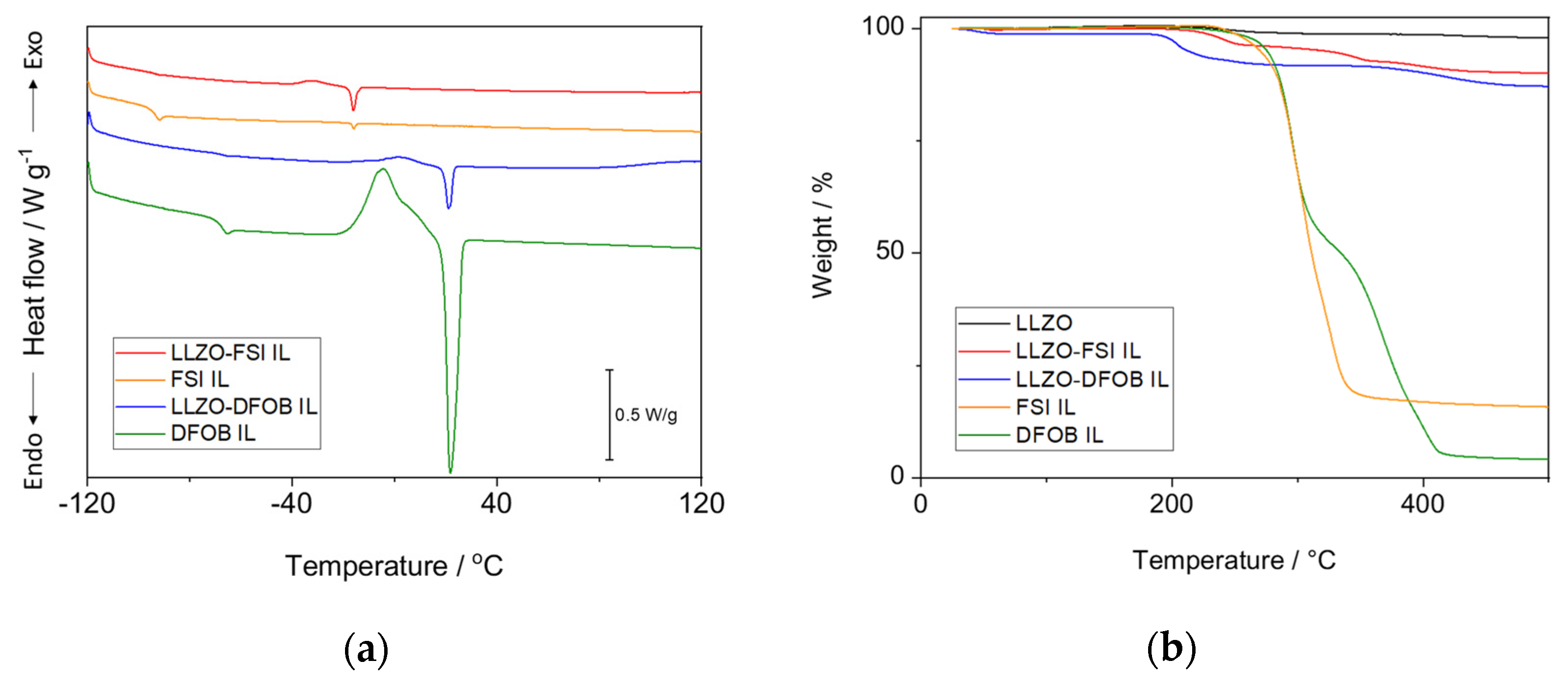 Applsci 12 07318 g003